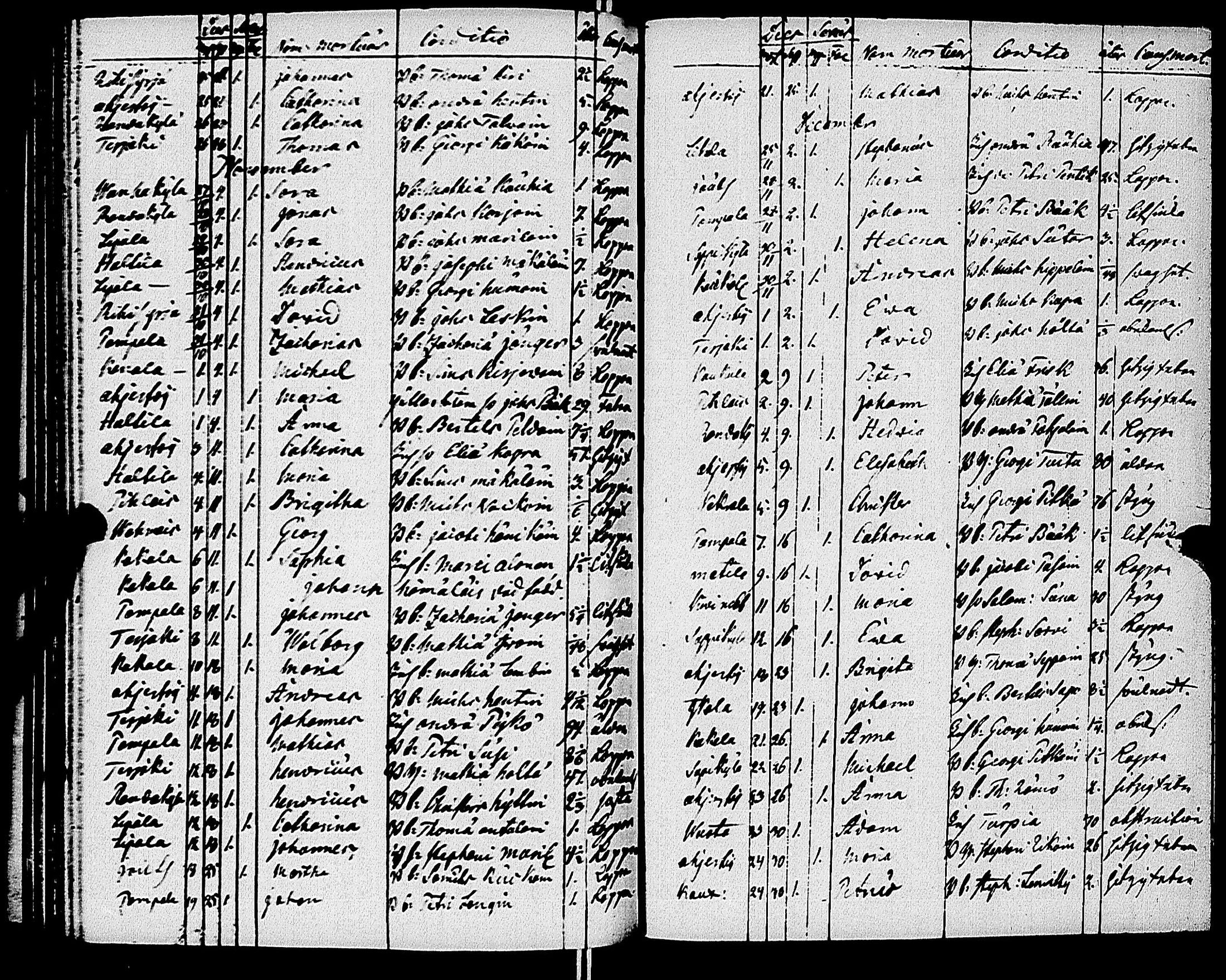 [ kuvat/193.jpg ]