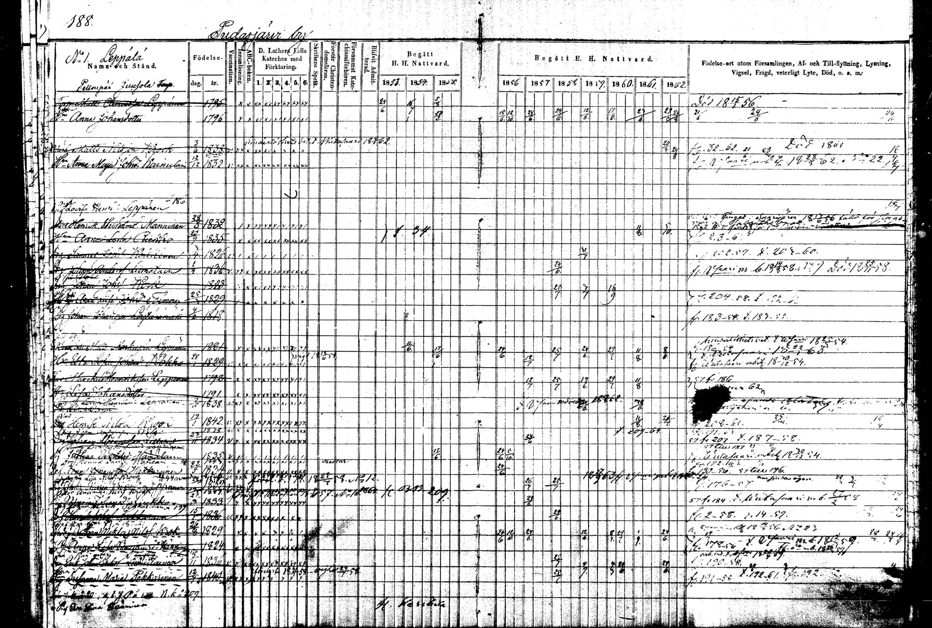 [ kuvat/186.jpg ]
