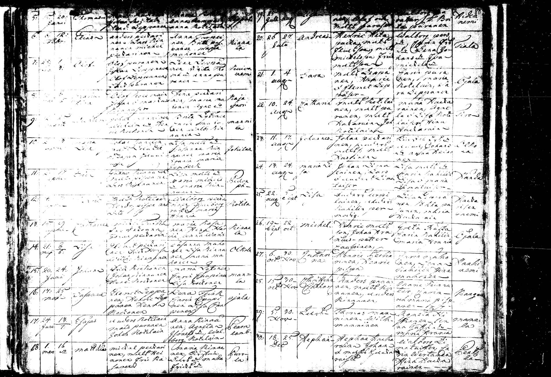 [ kuvat/83.jpg ]