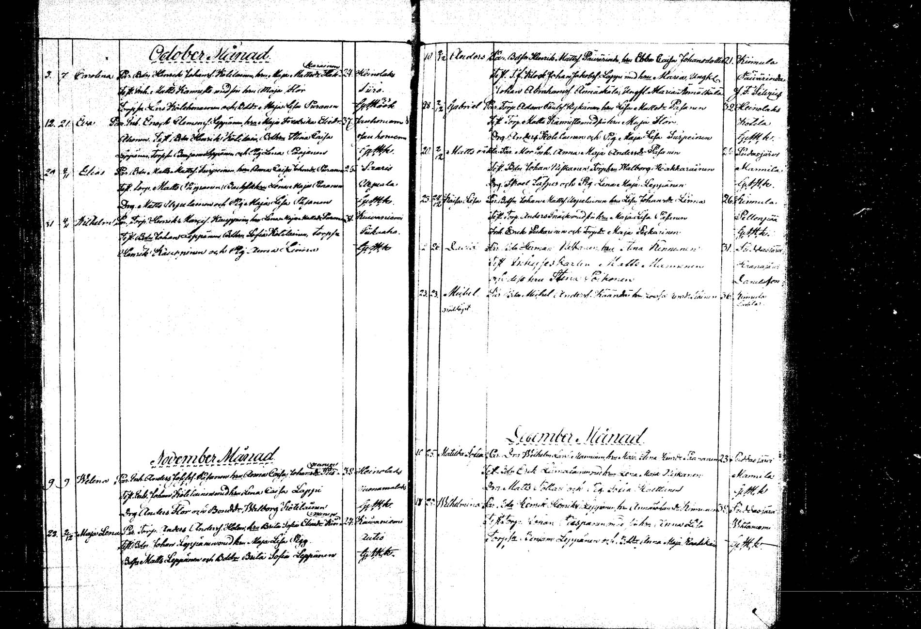[ kuvat/50.jpg ]
