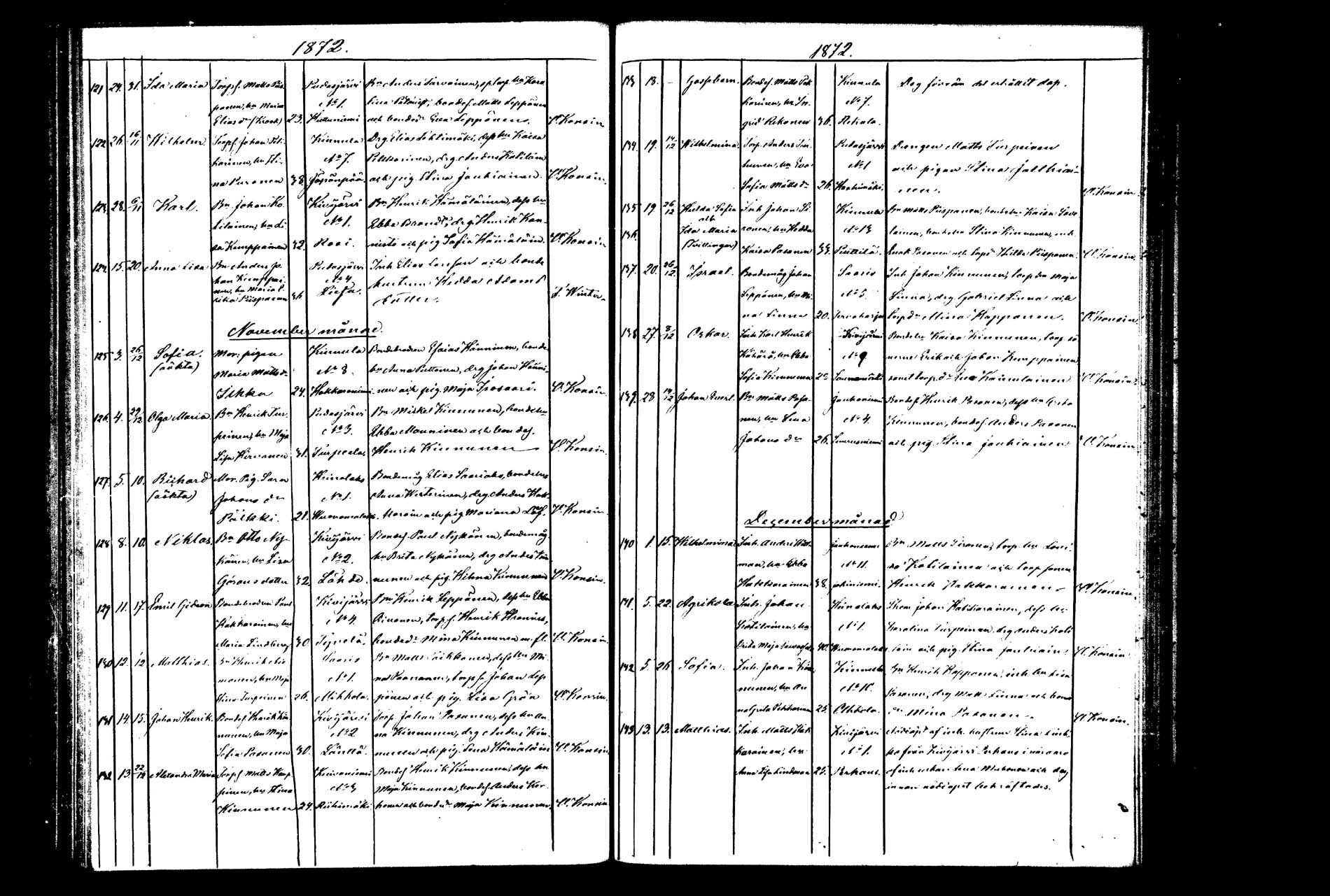 [ kuvat/74.jpg ]