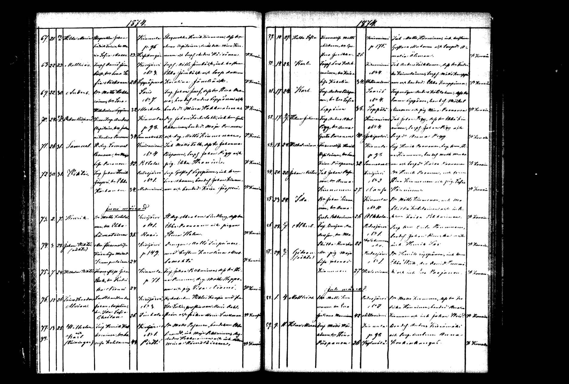 [ kuvat/86.jpg ]