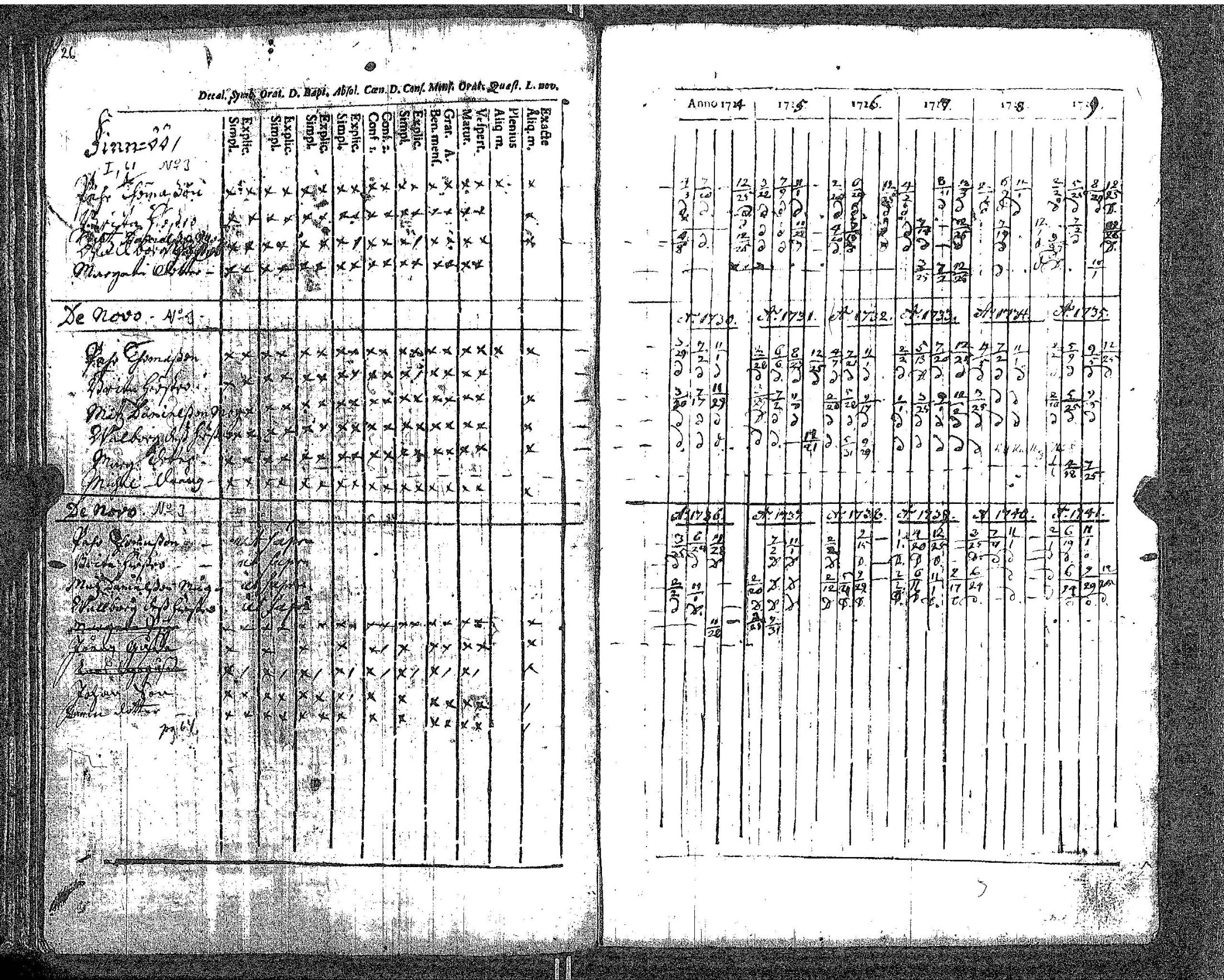 [ kuvat/32.jpg ]