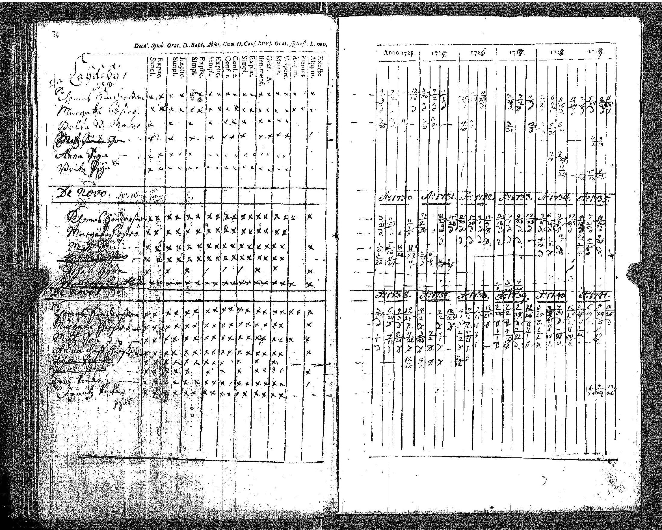 [ kuvat/42.jpg ]
