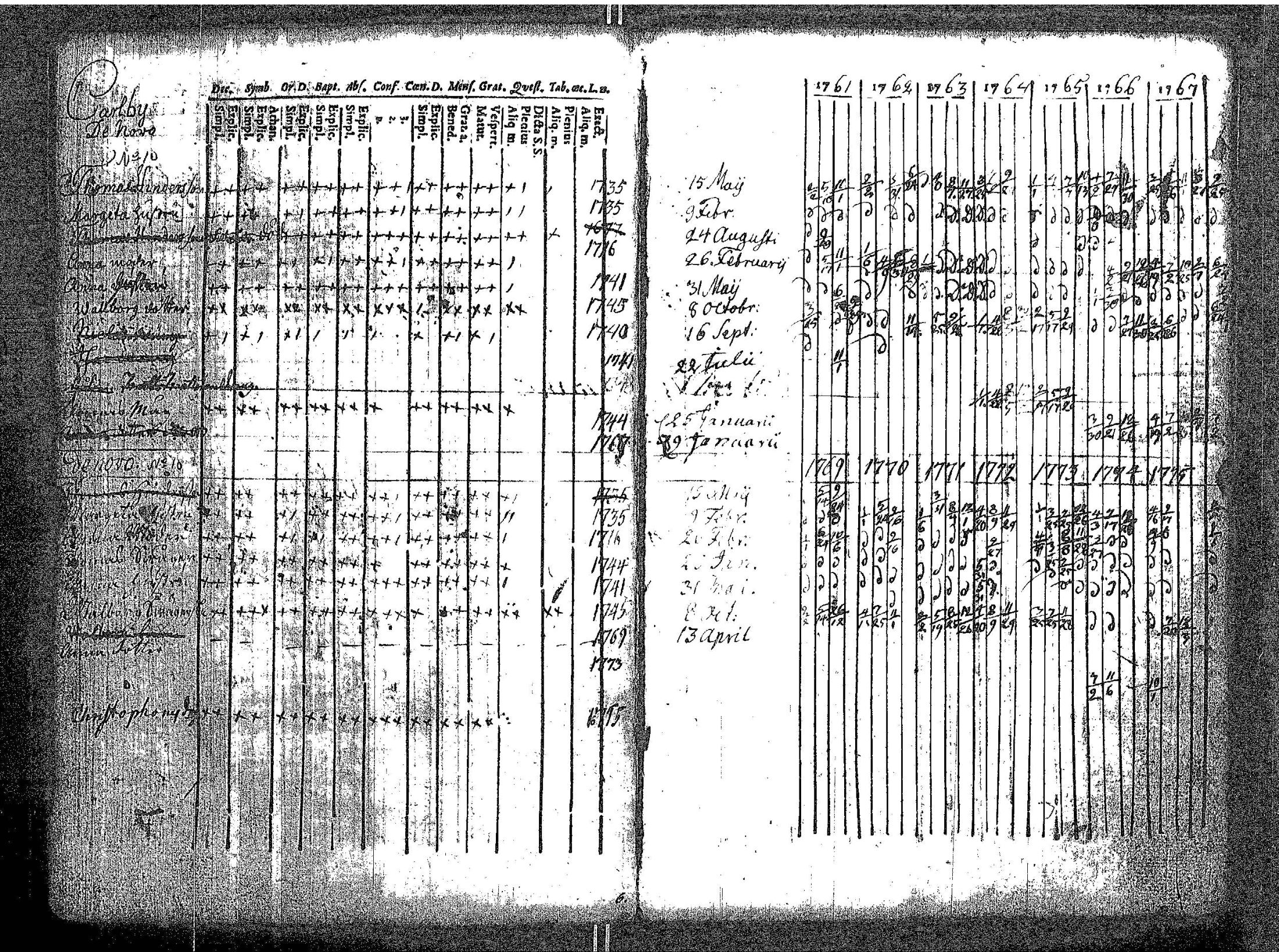 [ kuvat/107.jpg ]