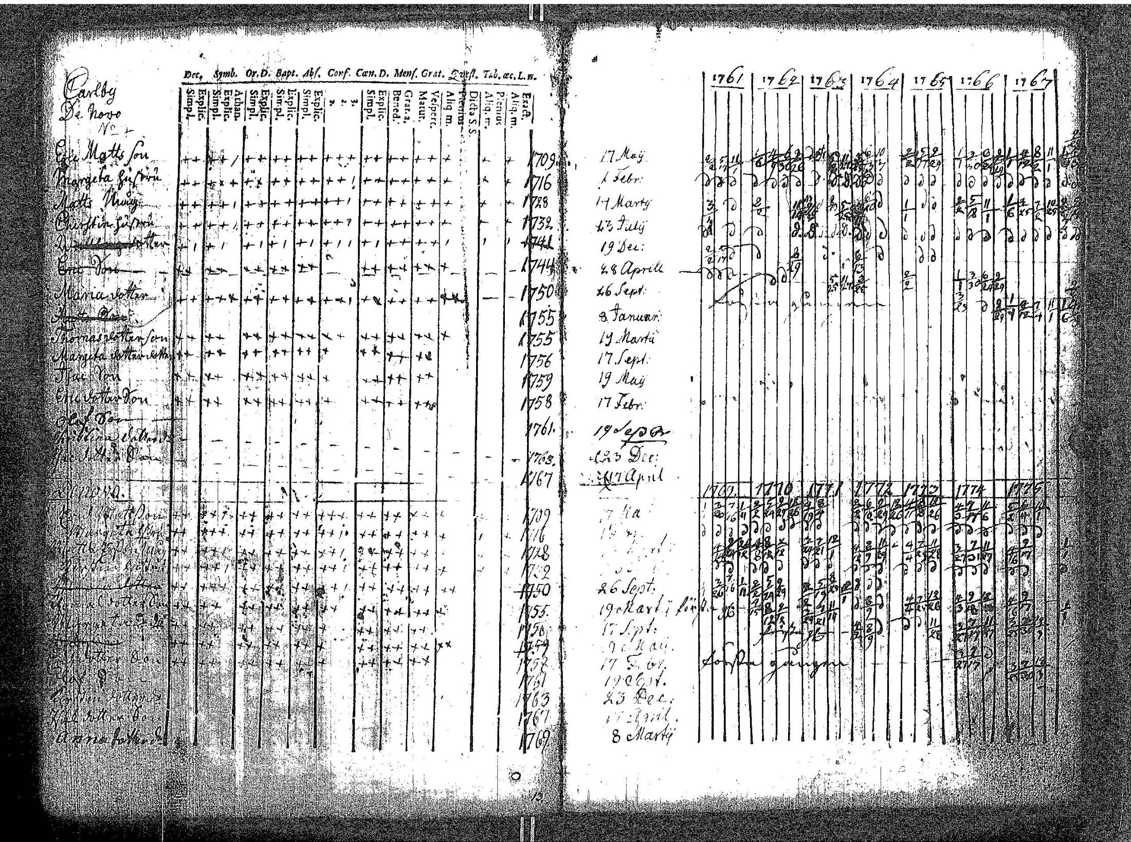 [ kuvat/110.jpg ]