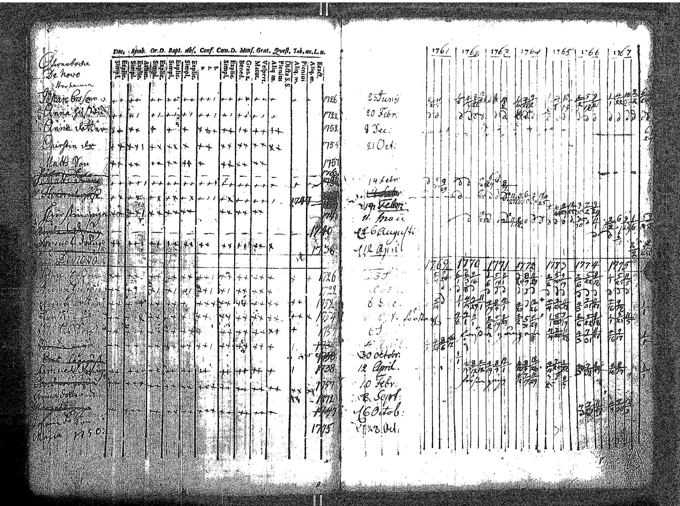 [ kuvat/116.jpg ]