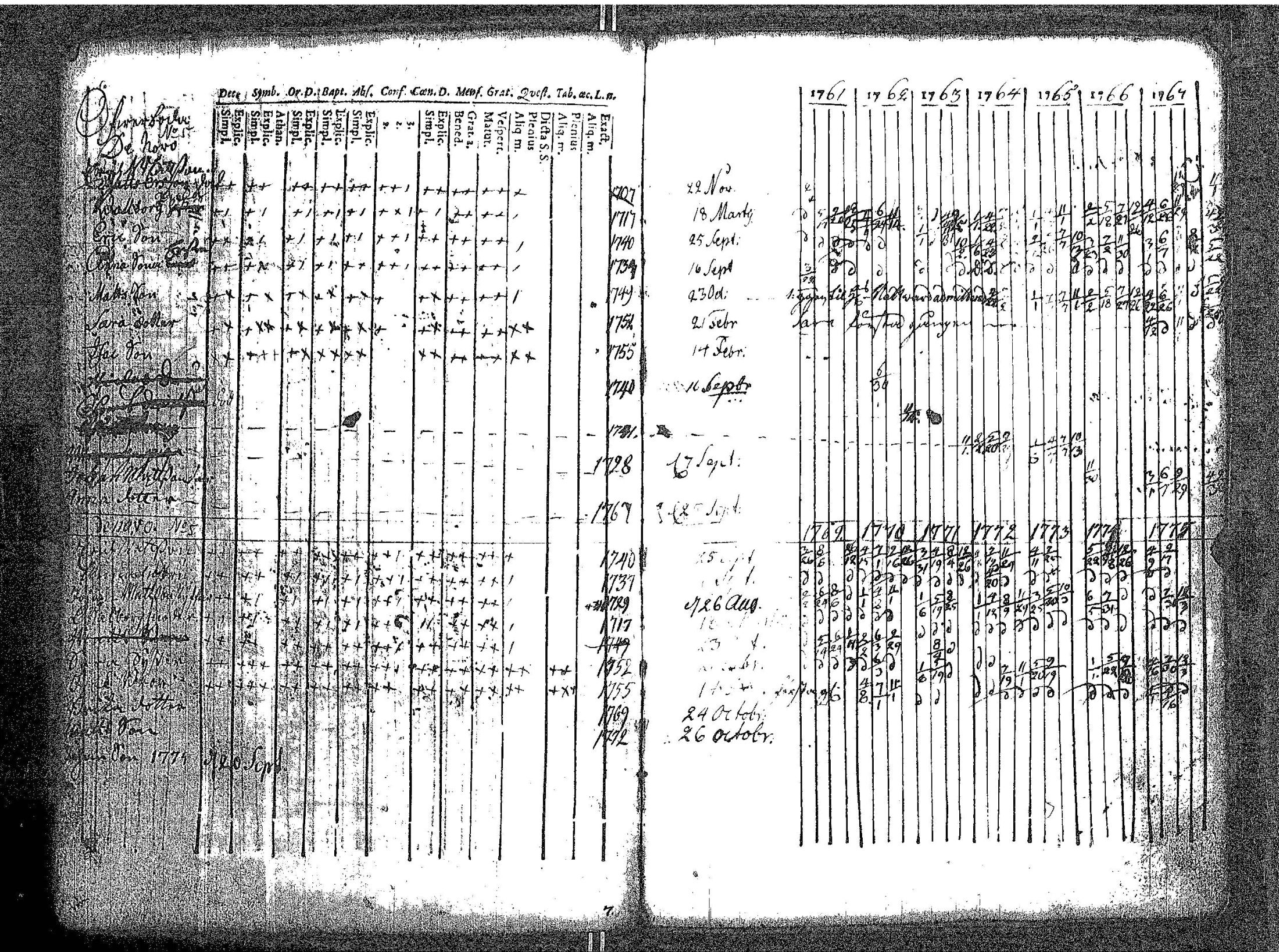[ kuvat/120.jpg ]