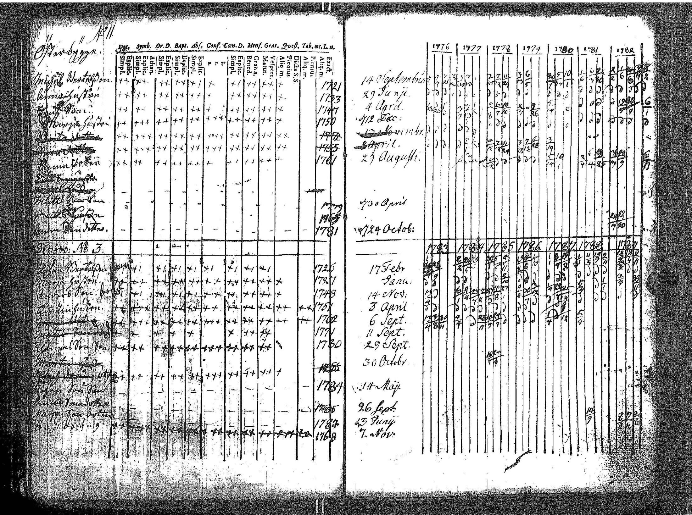 [ kuvat/145.jpg ]