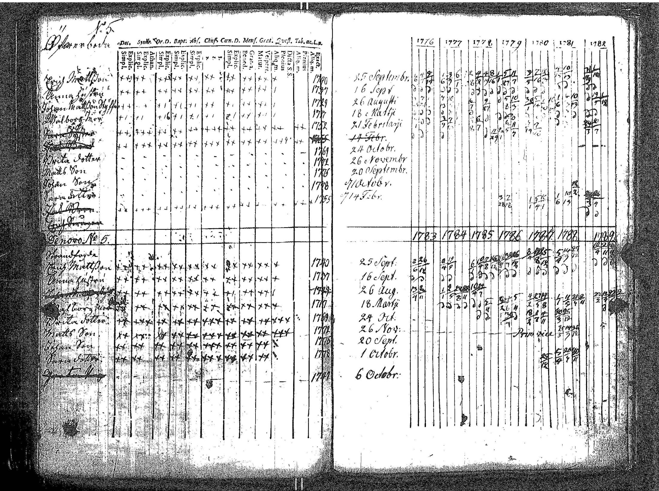[ kuvat/184.jpg ]