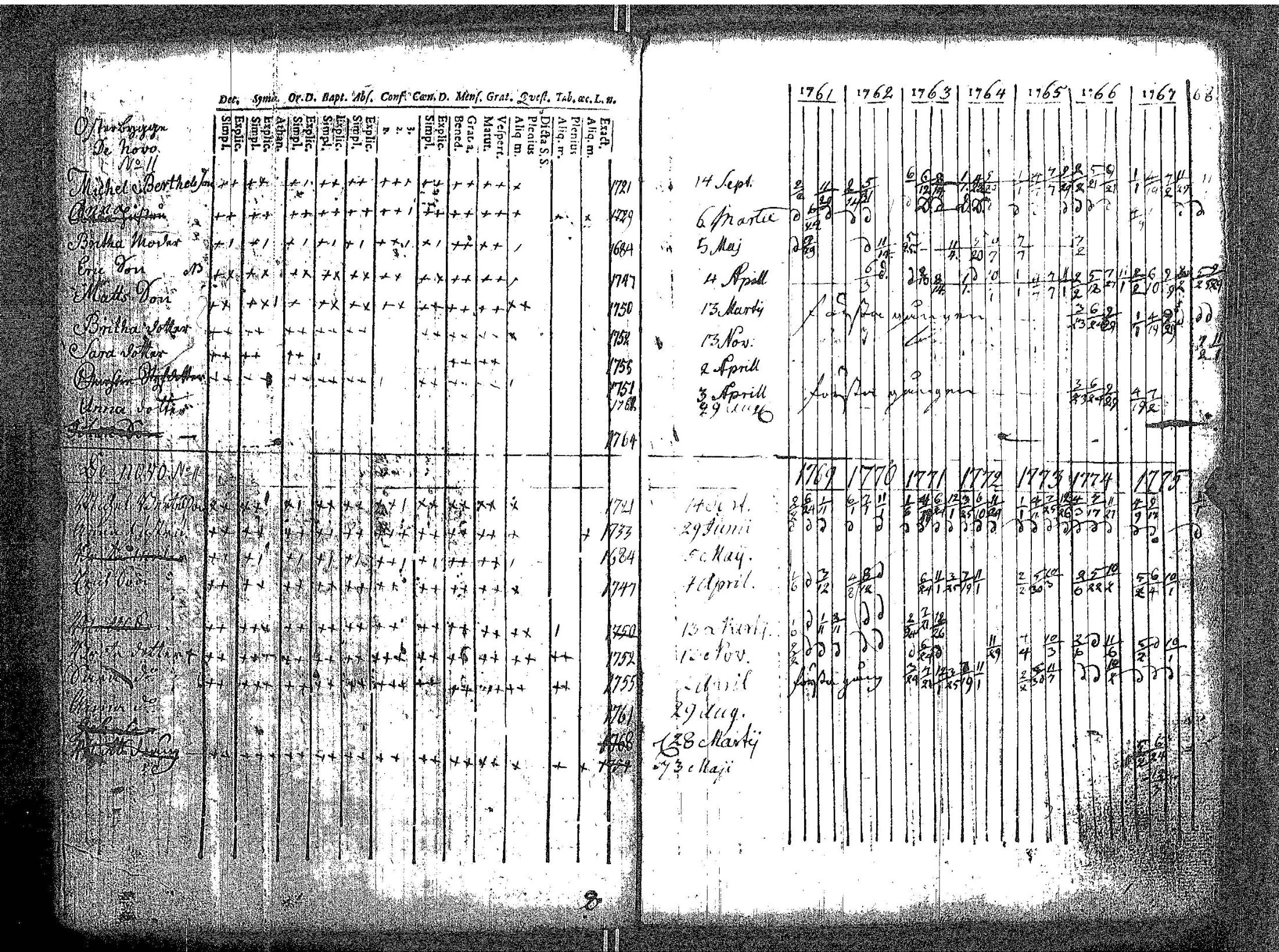 [ kuvat/84.jpg ]