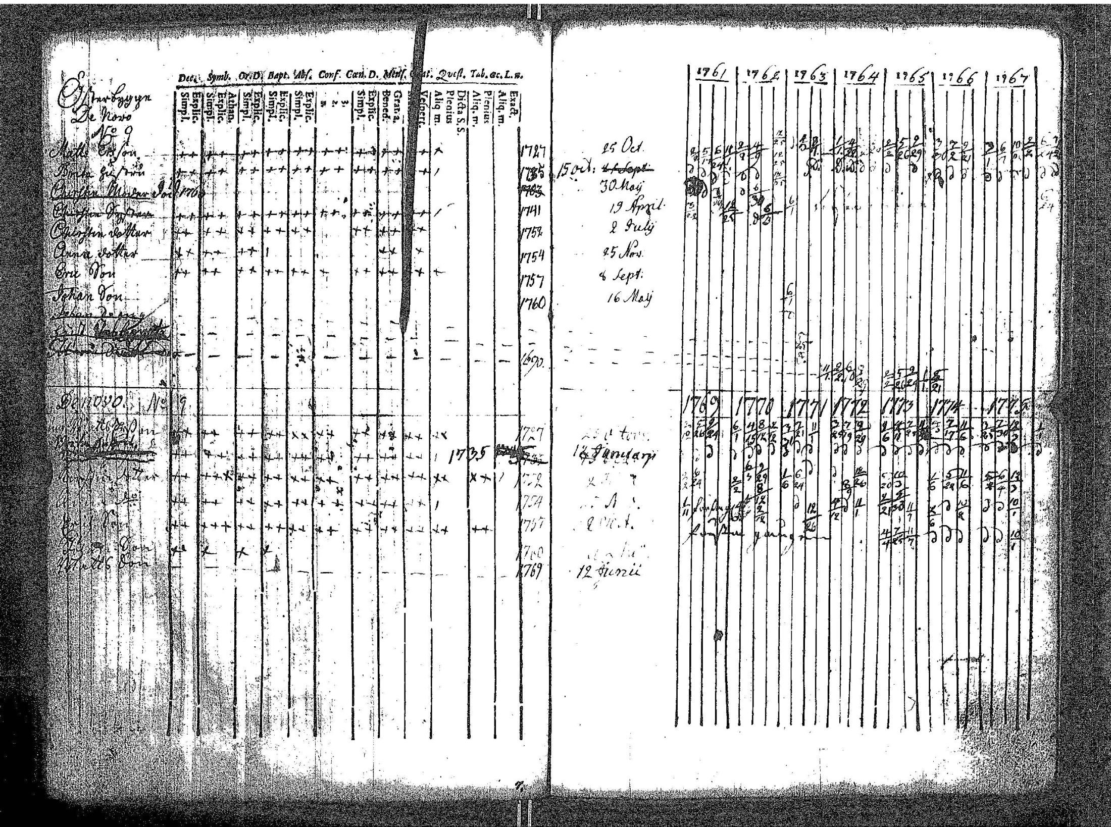 [ kuvat/92.jpg ]