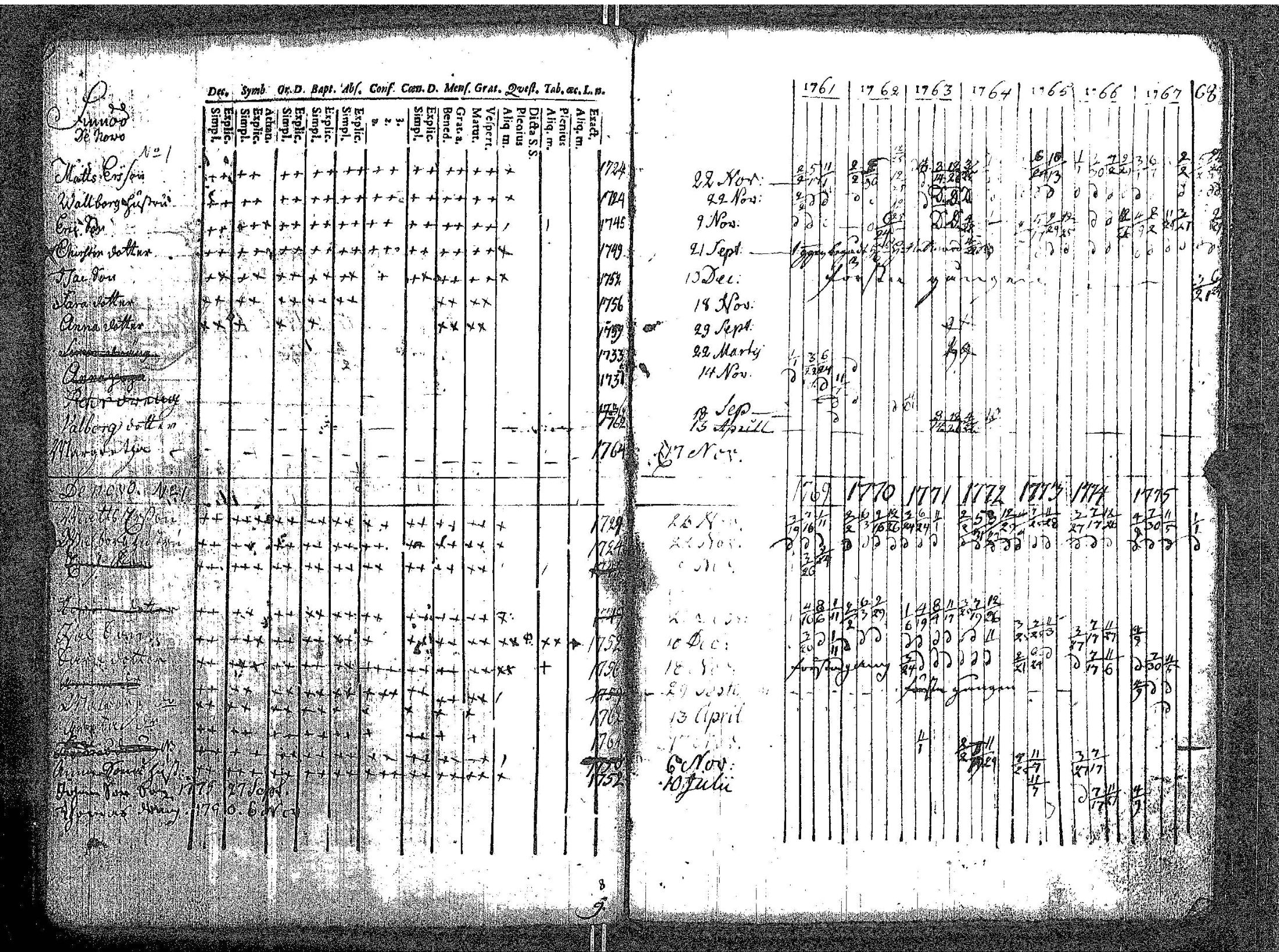 [ kuvat/95.jpg ]