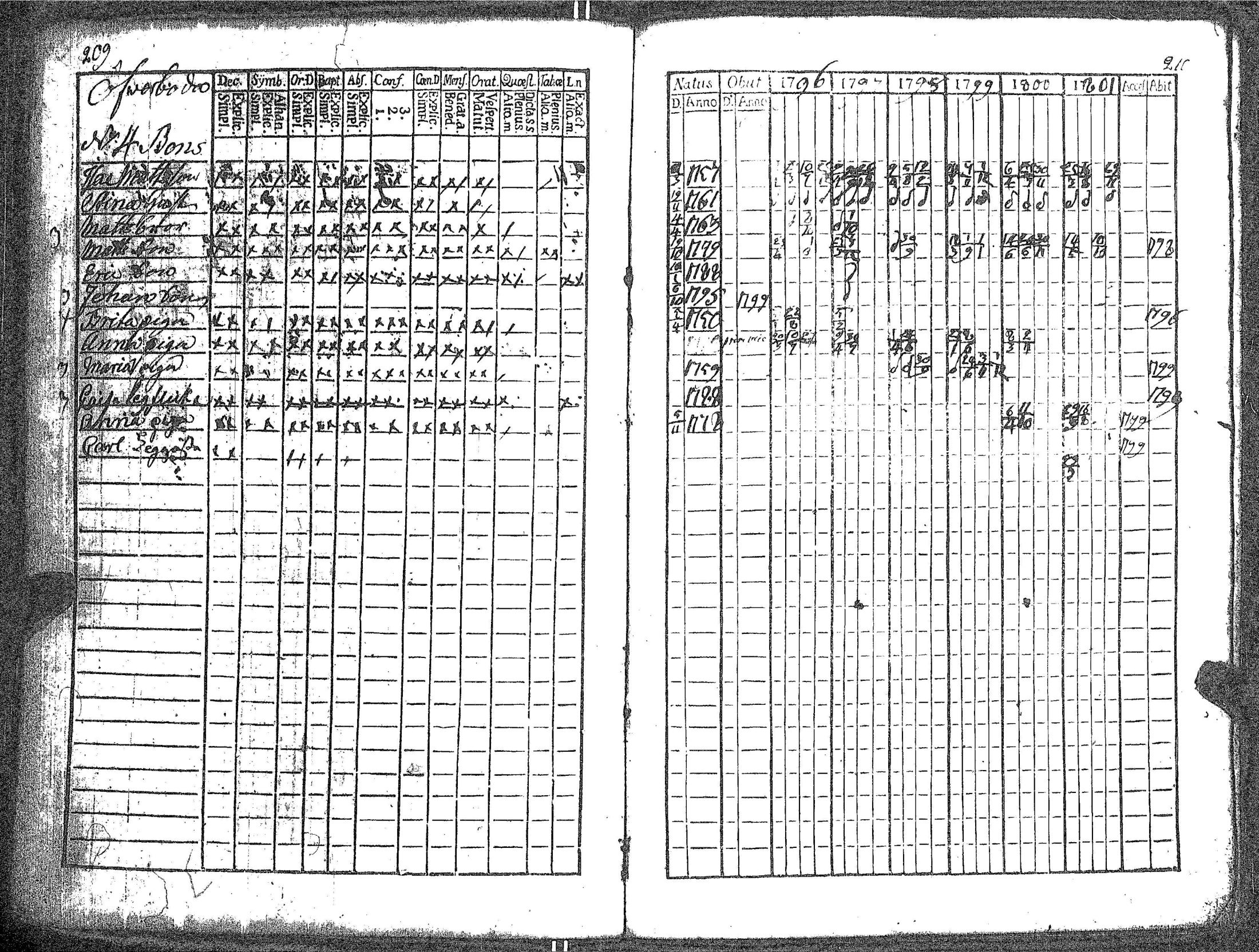 [ kuvat/112.jpg ]
