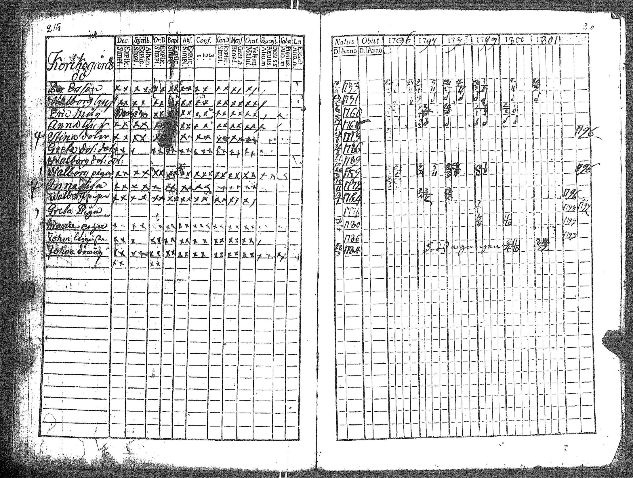 [ kuvat/115.jpg ]