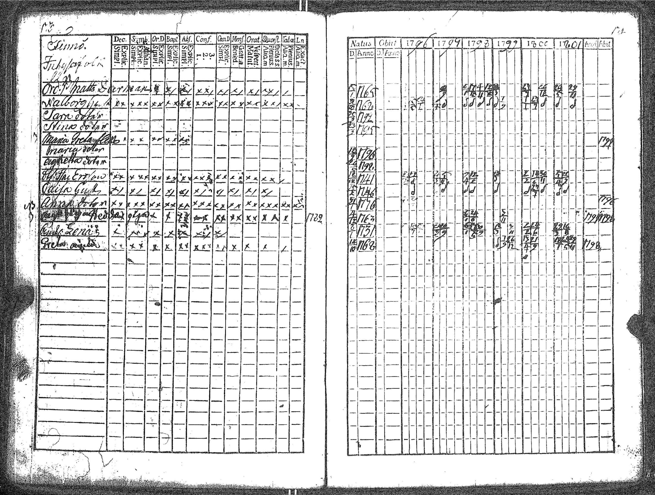 [ kuvat/93.jpg ]
