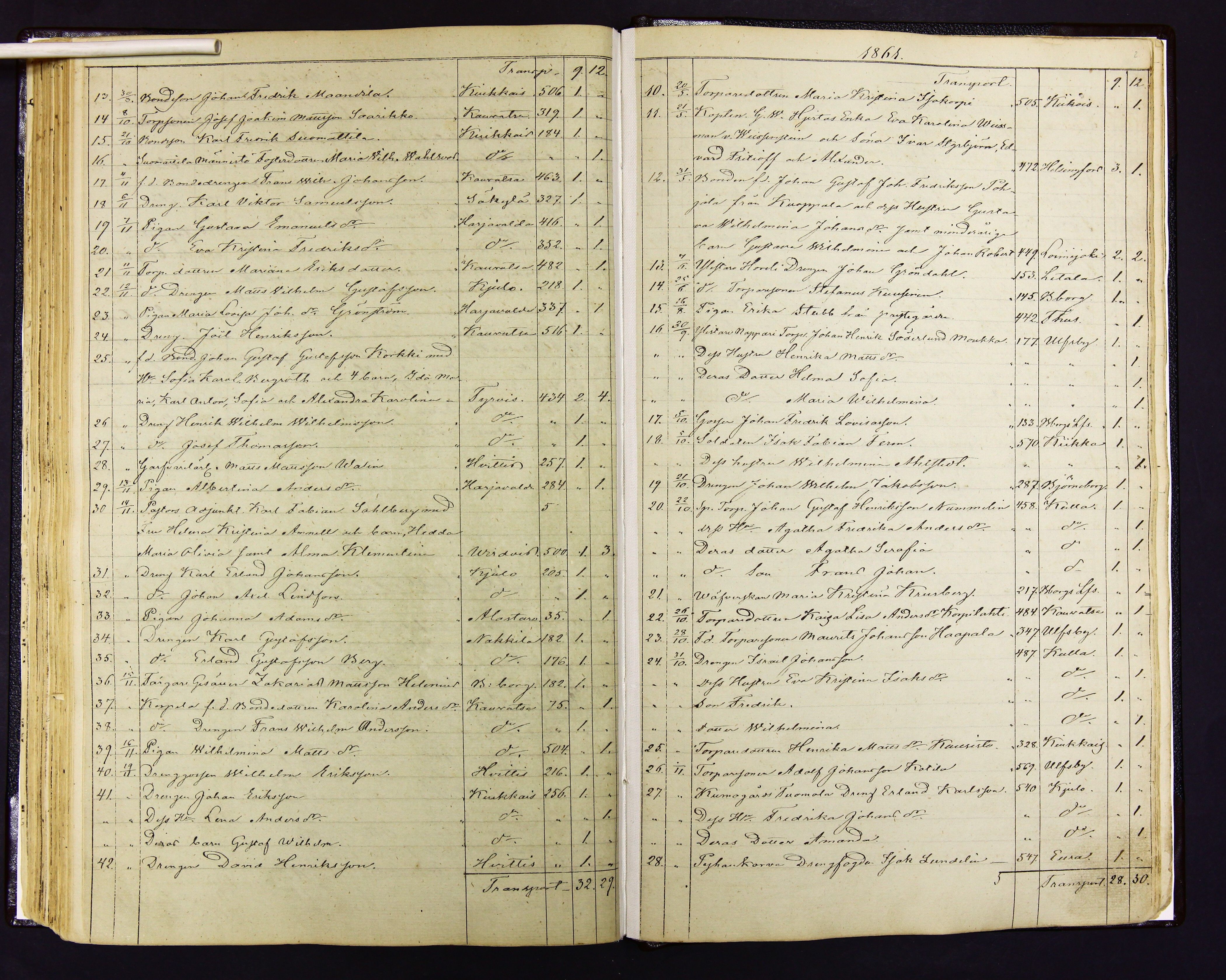 [ kuvat/122.jpg ]