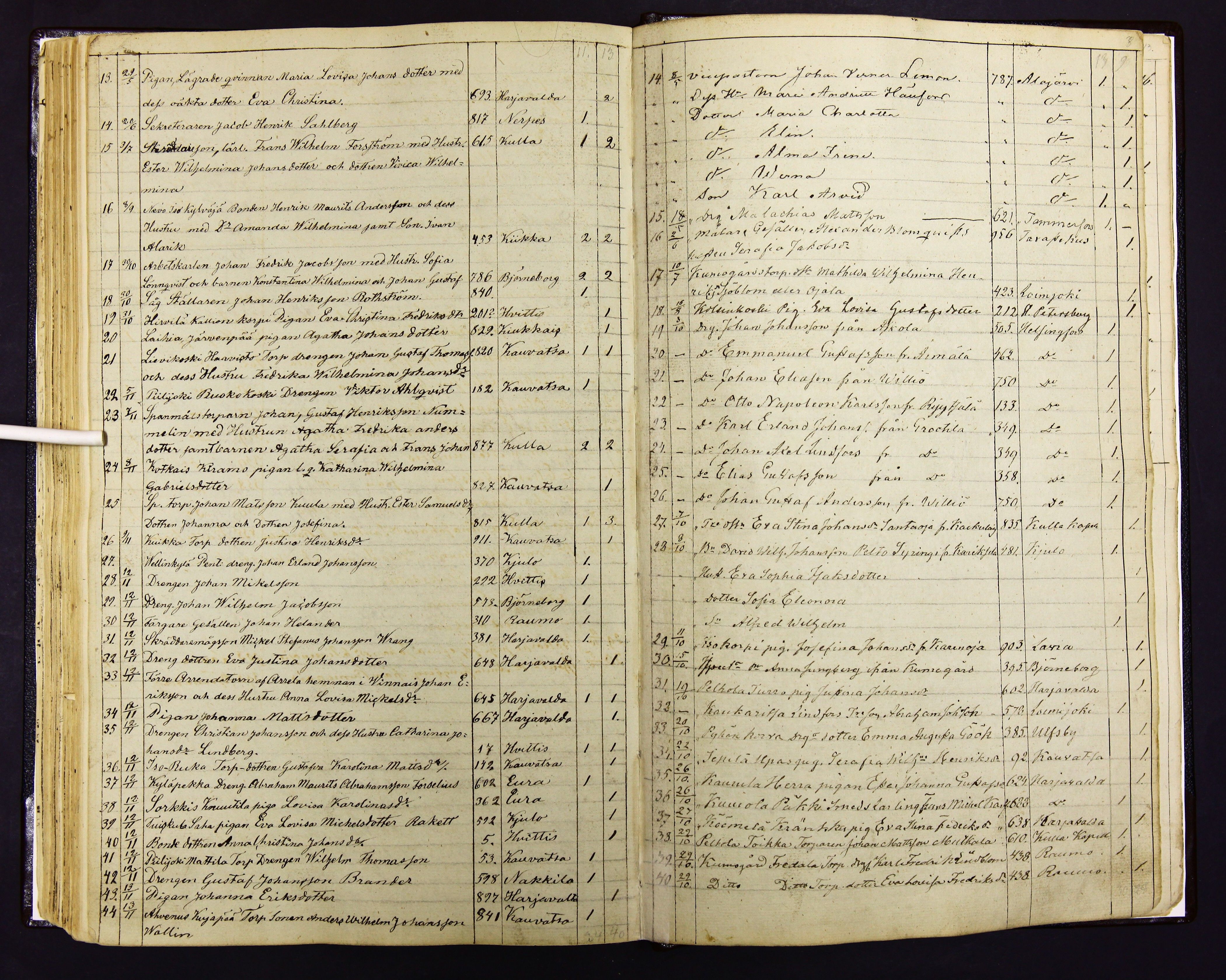 [ kuvat/128.jpg ]