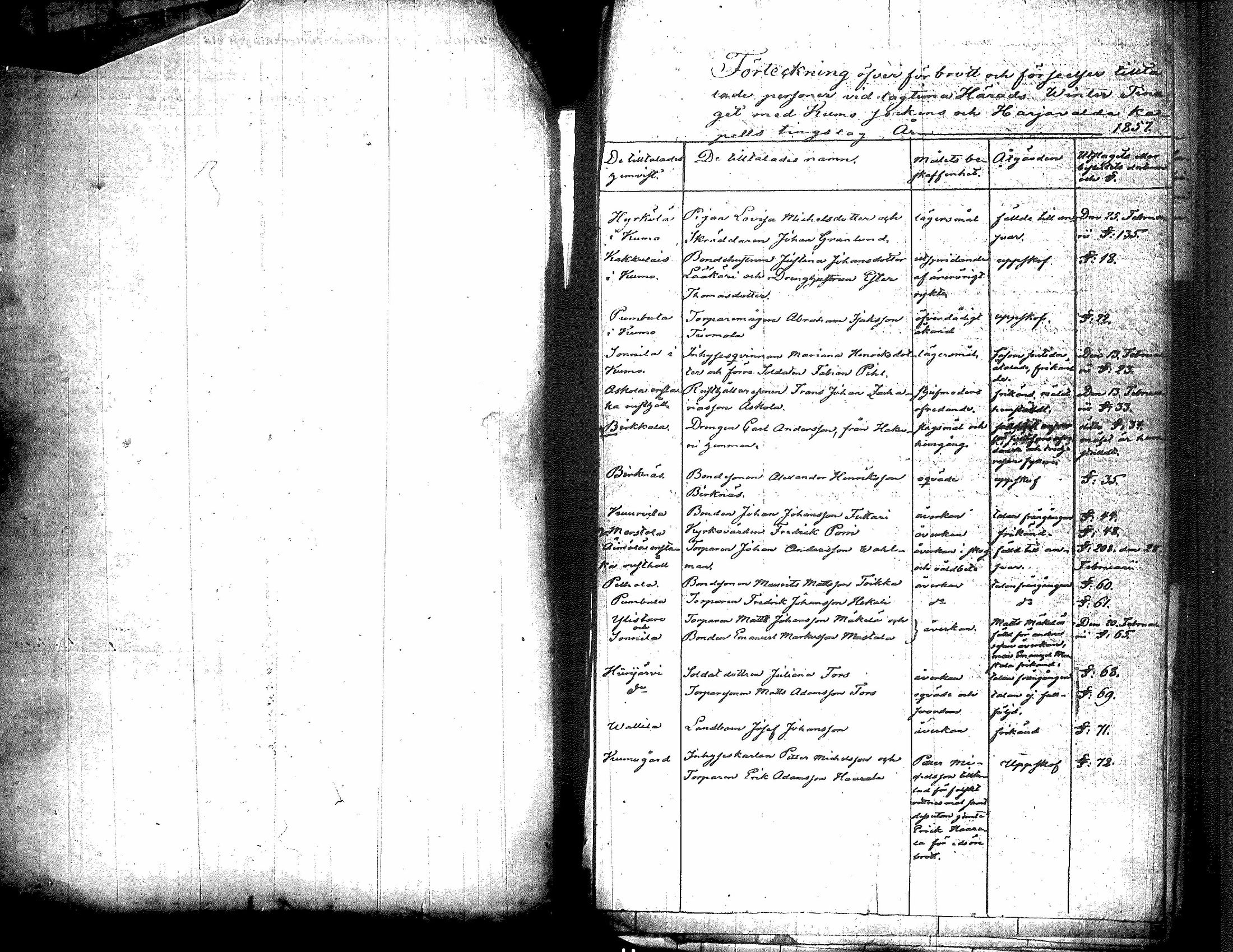 [ kuvat/186.jpg ]