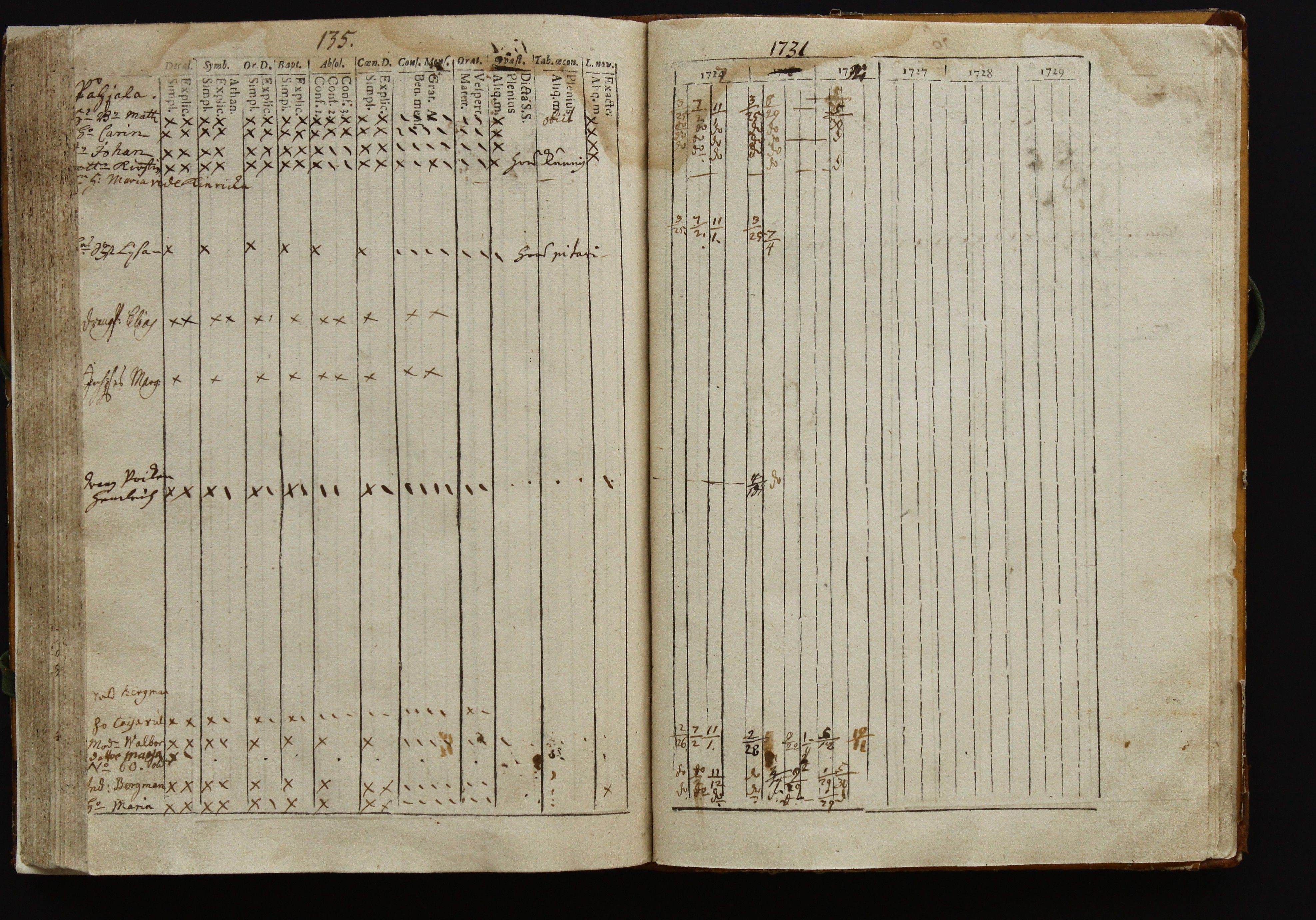 [ kuvat/144.jpg ]