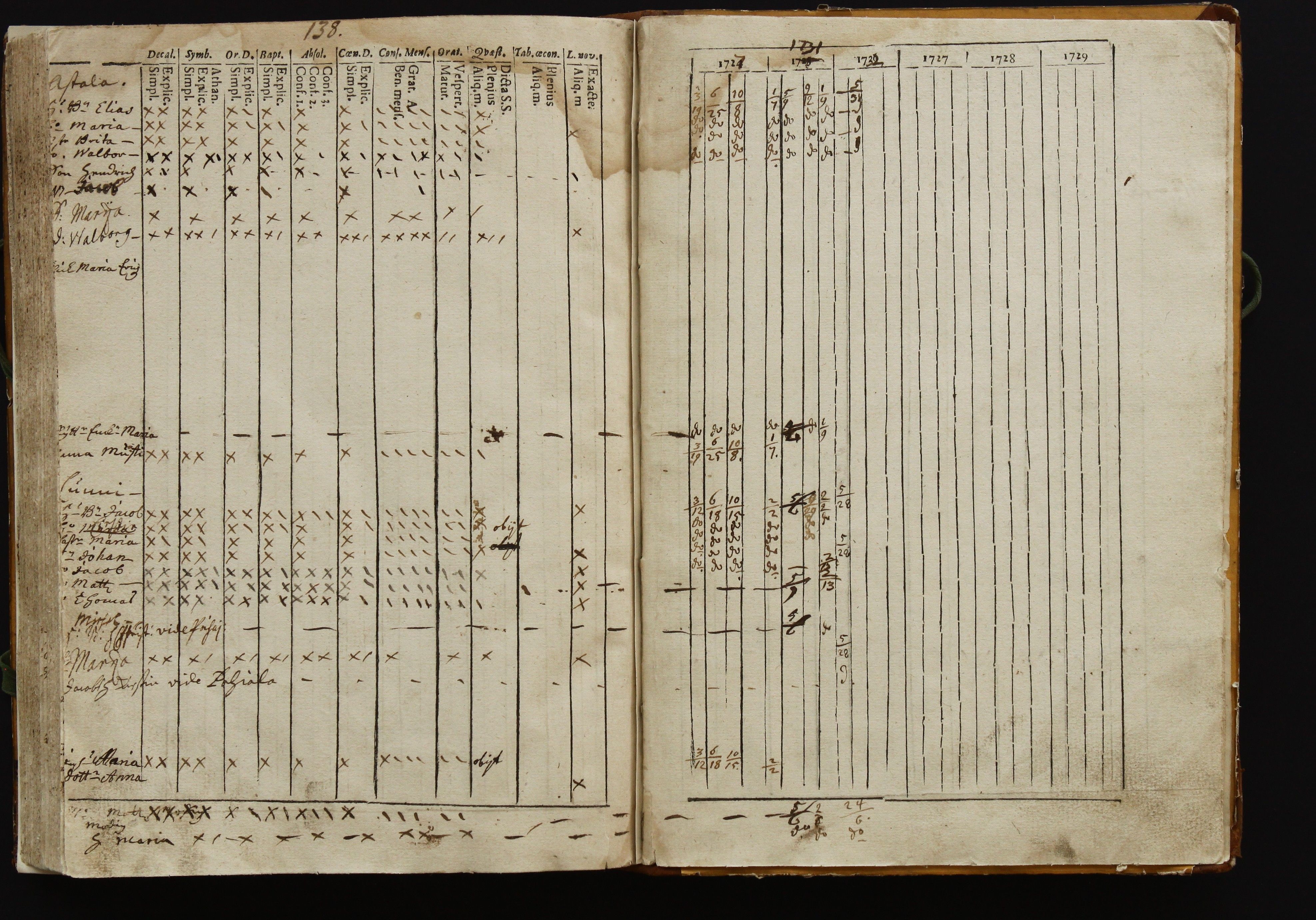[ kuvat/147.jpg ]