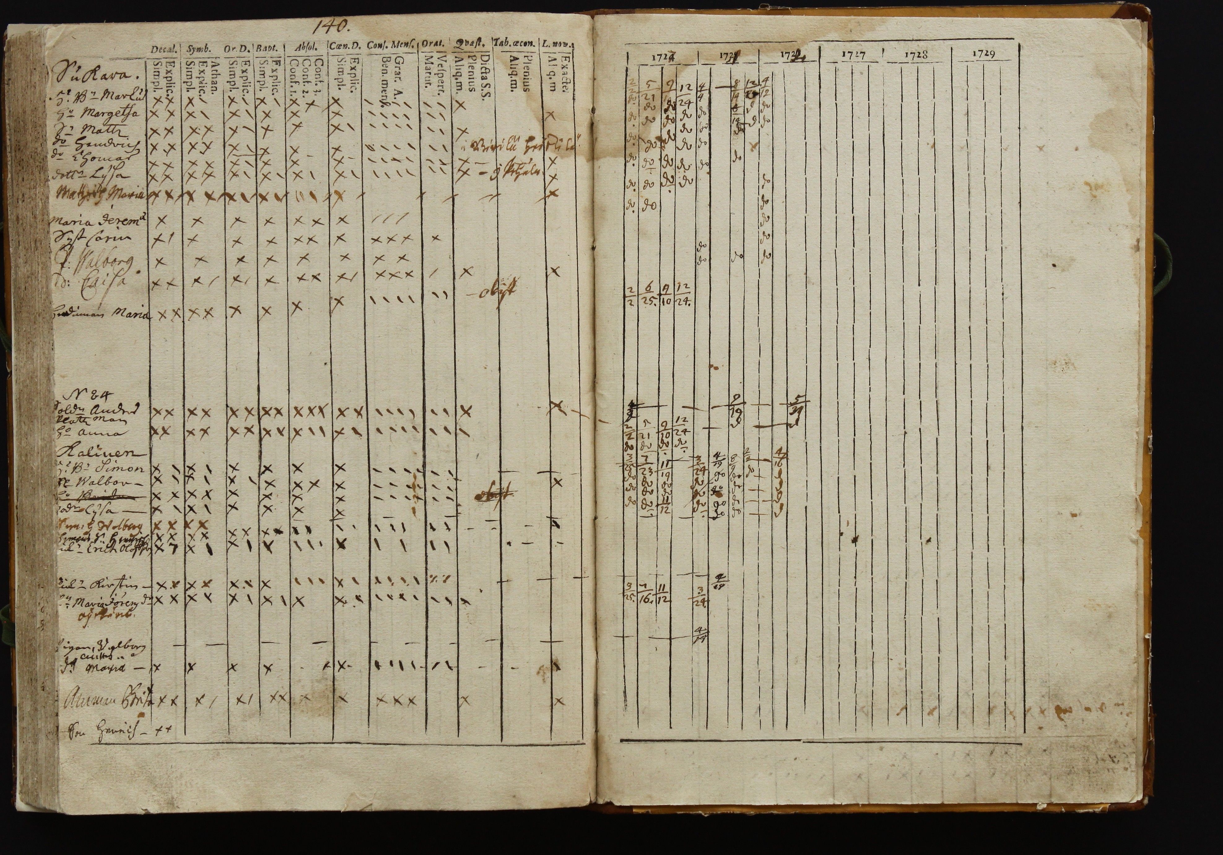 [ kuvat/149.jpg ]