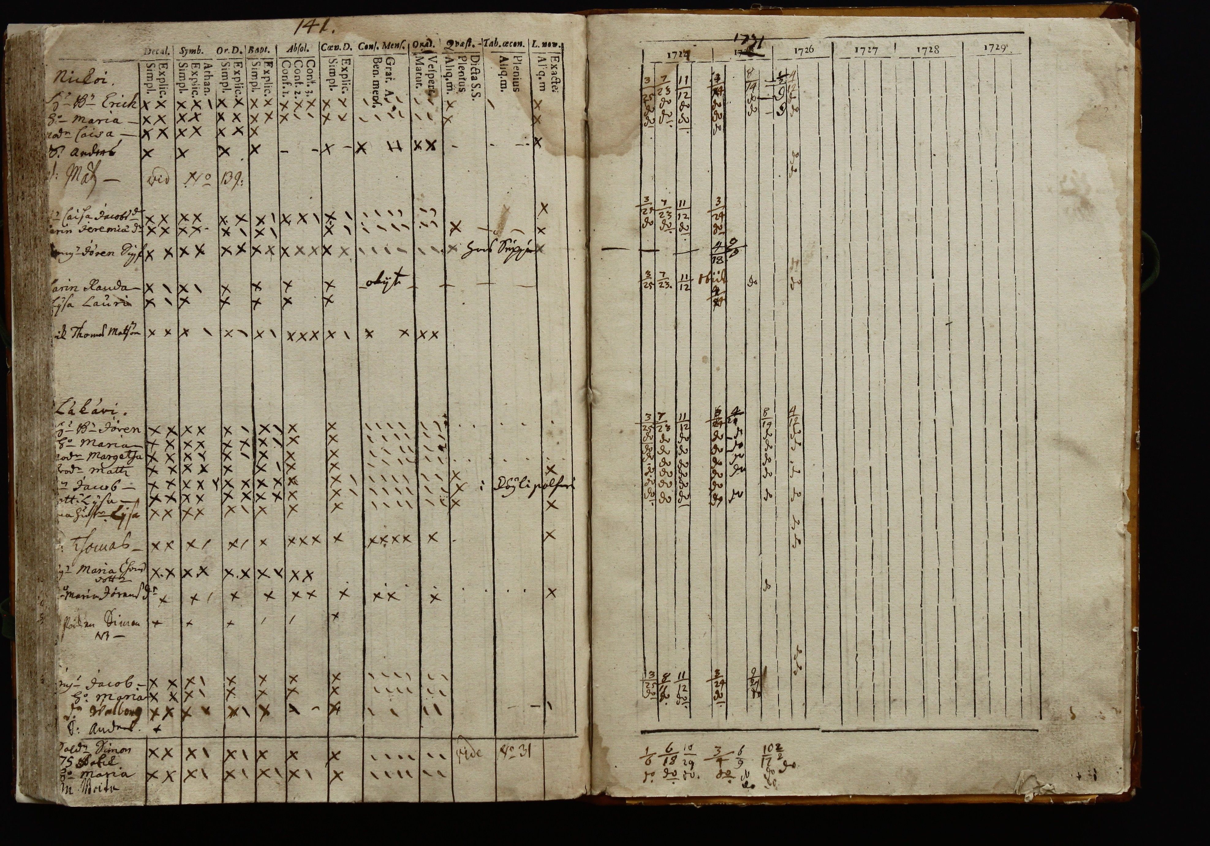 [ kuvat/150.jpg ]