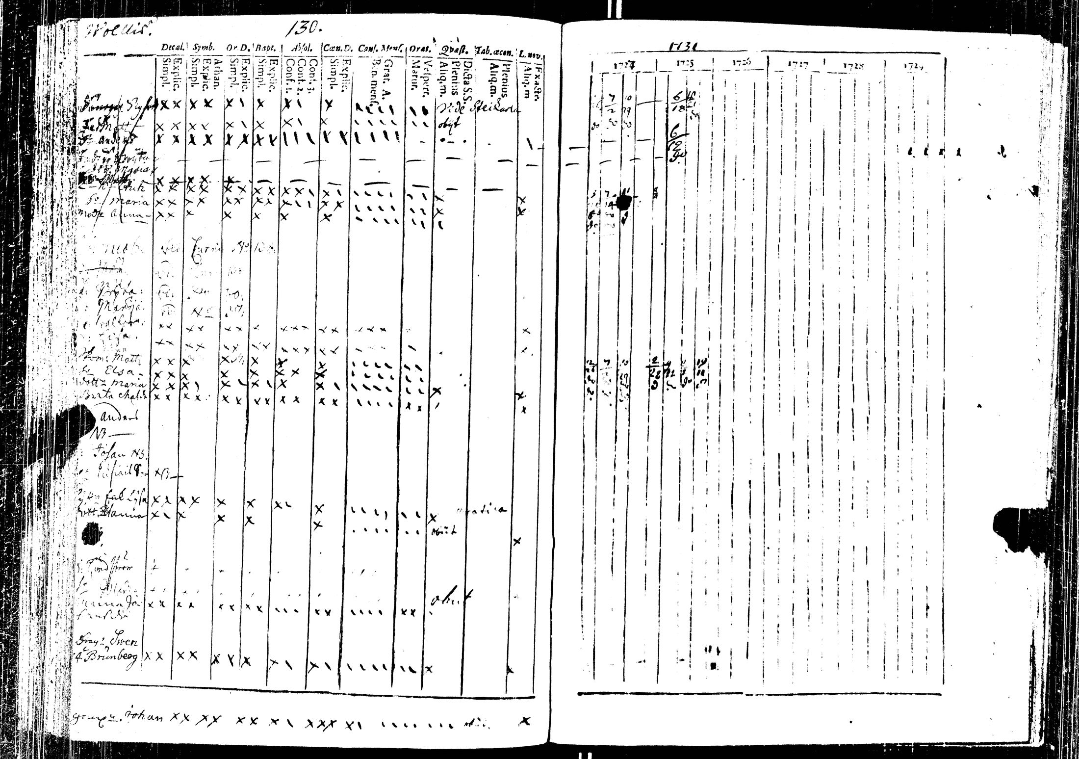 [ kuvat/133.jpg ]