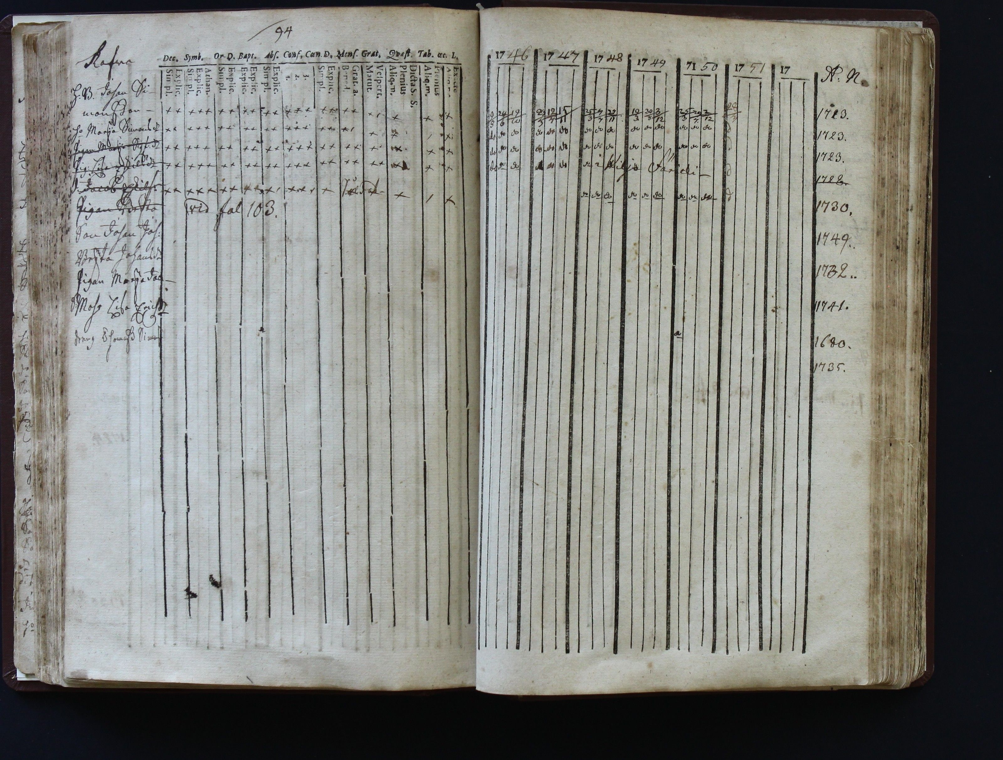 [ kuvat/103.jpg ]