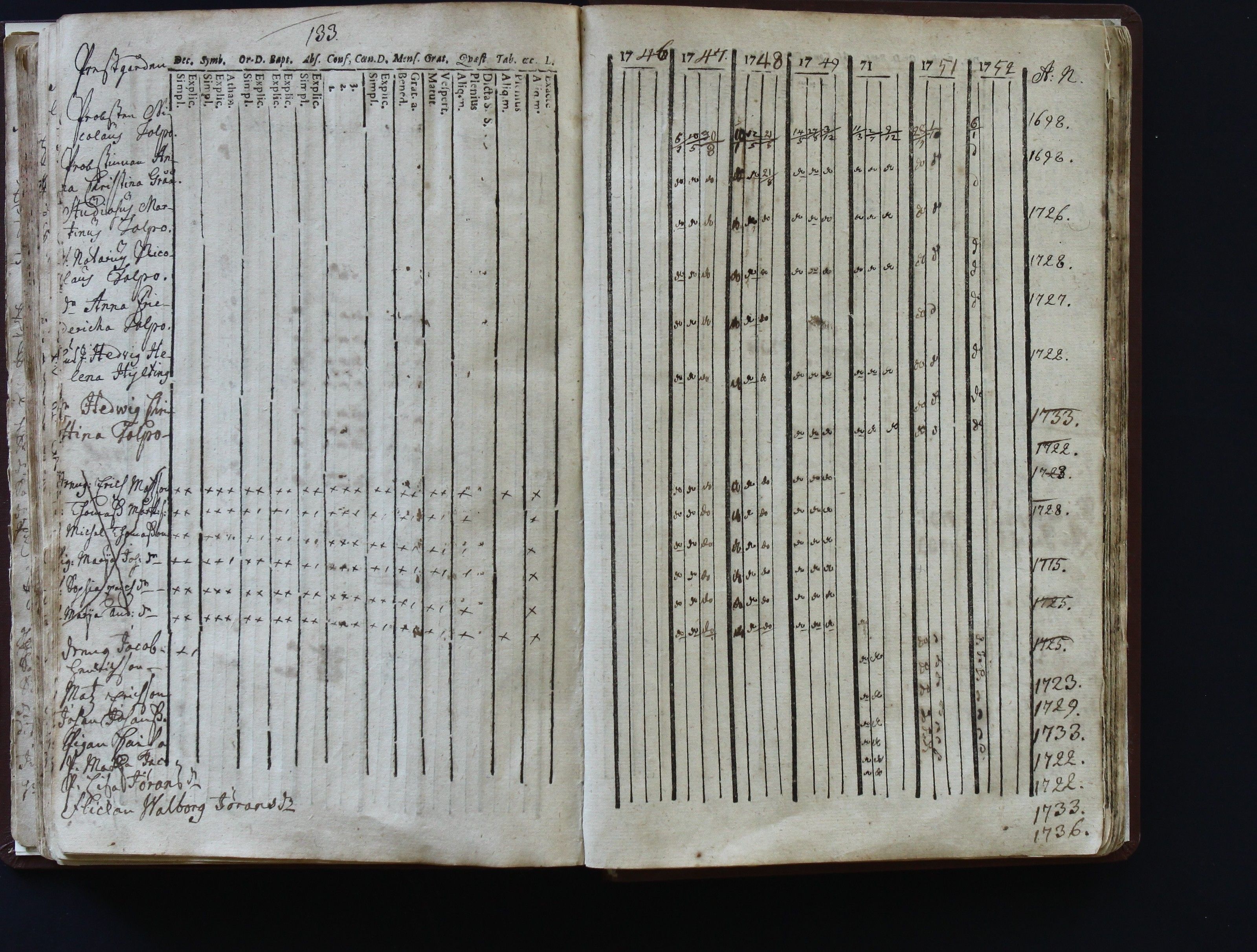 [ kuvat/142.jpg ]