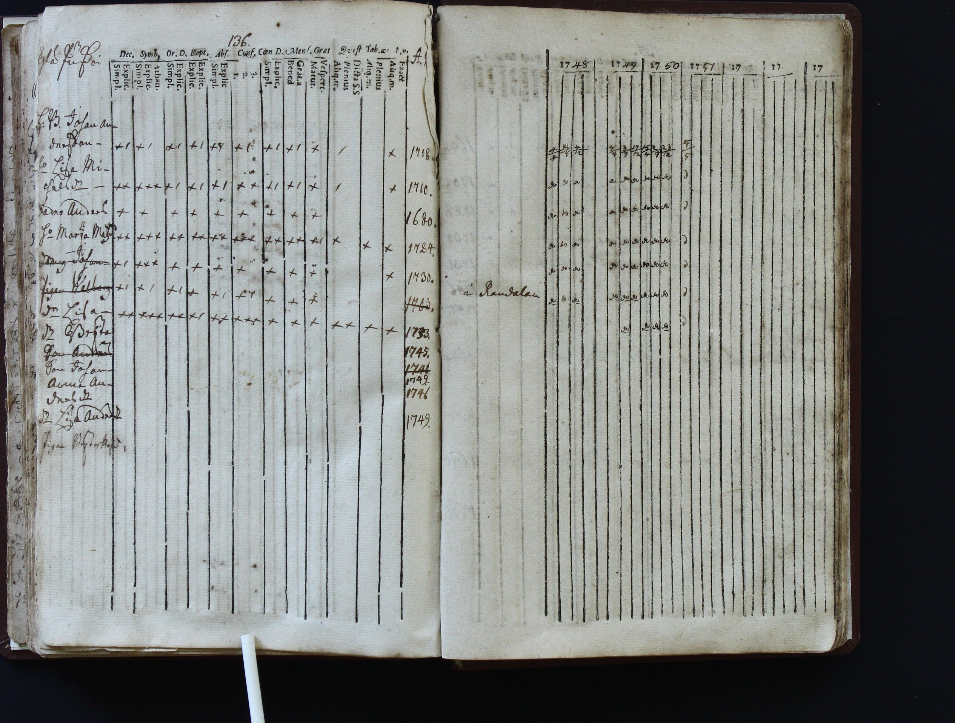 [ kuvat/146.jpg ]