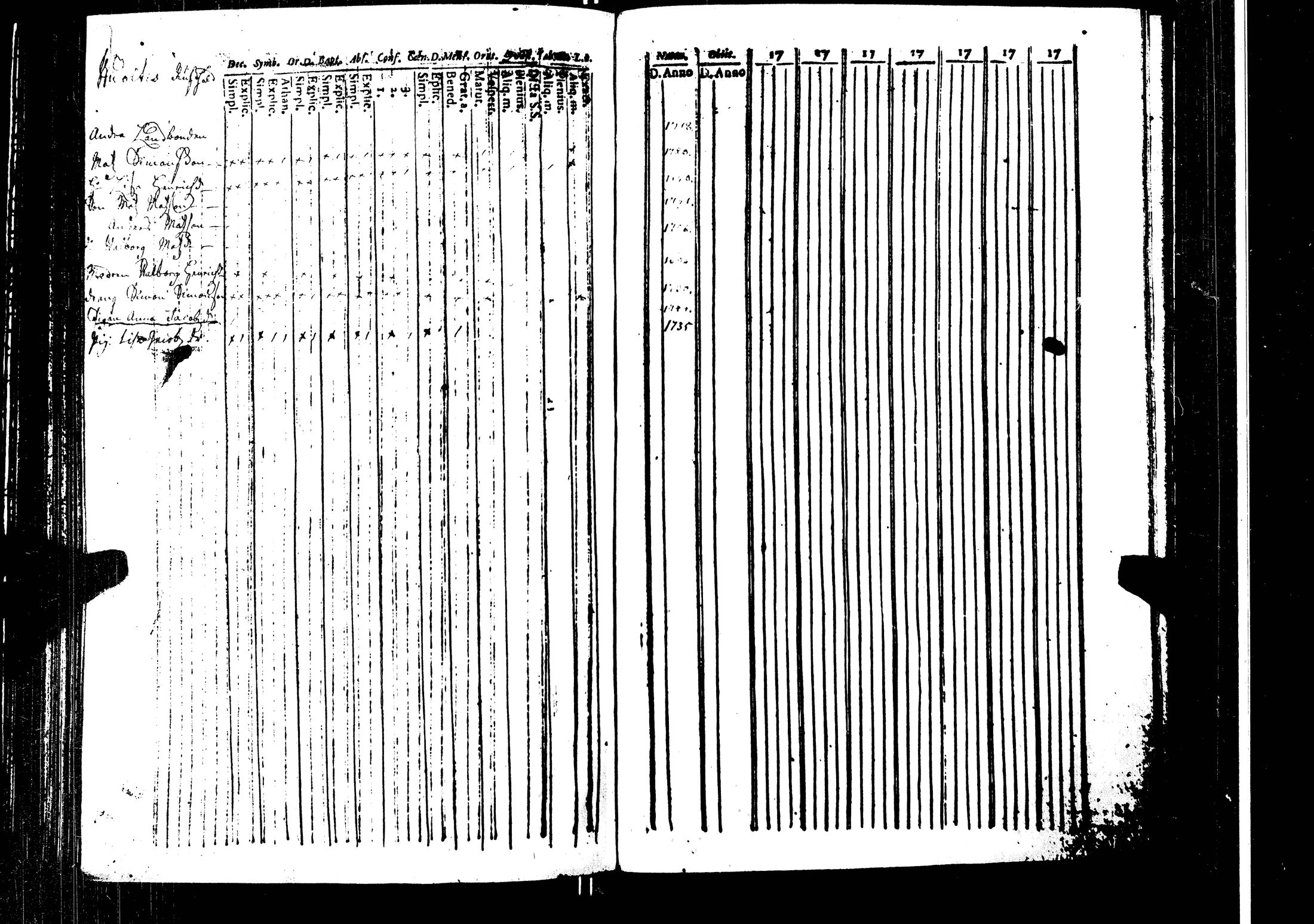 [ kuvat/136.jpg ]