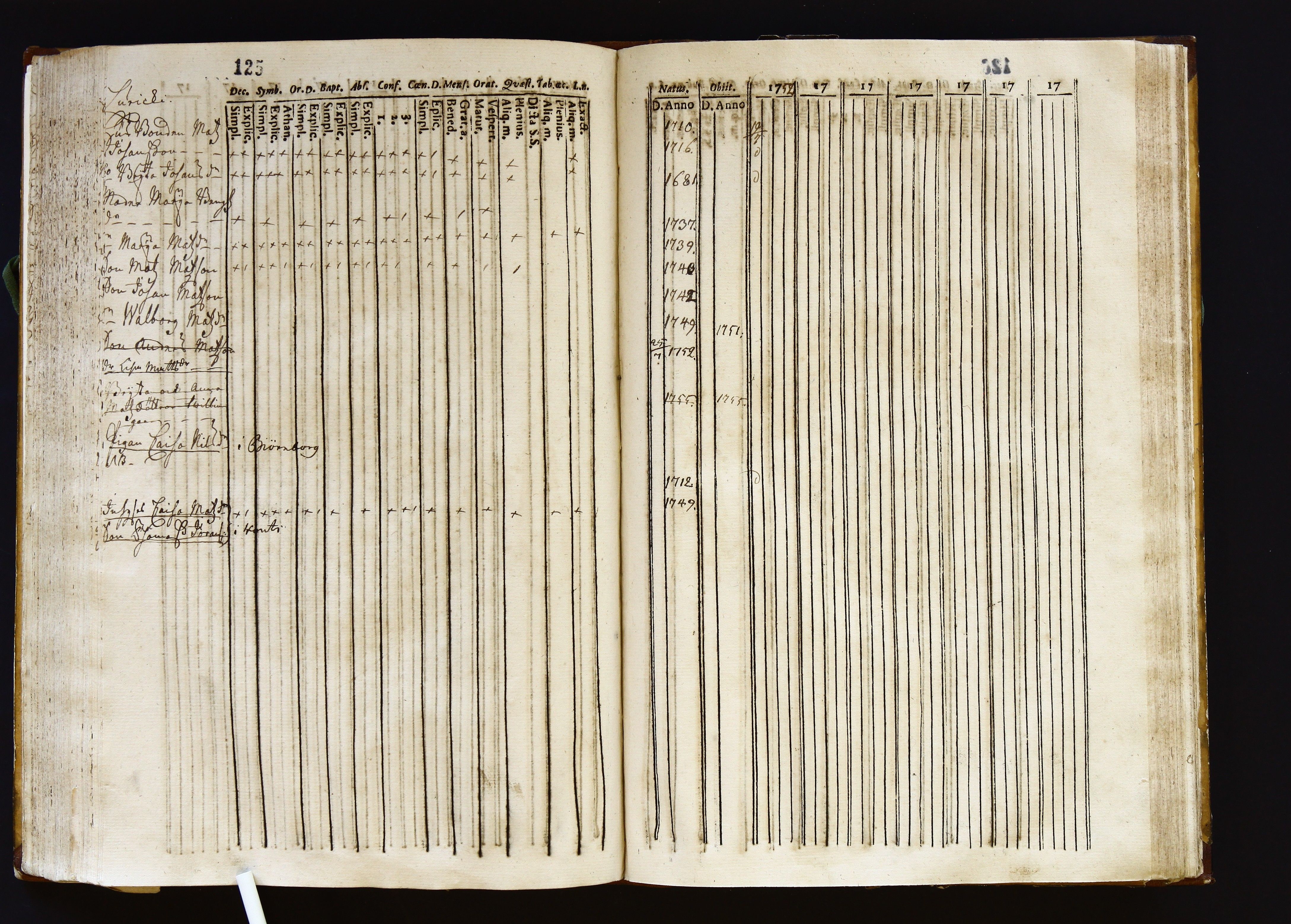 [ kuvat/152.jpg ]