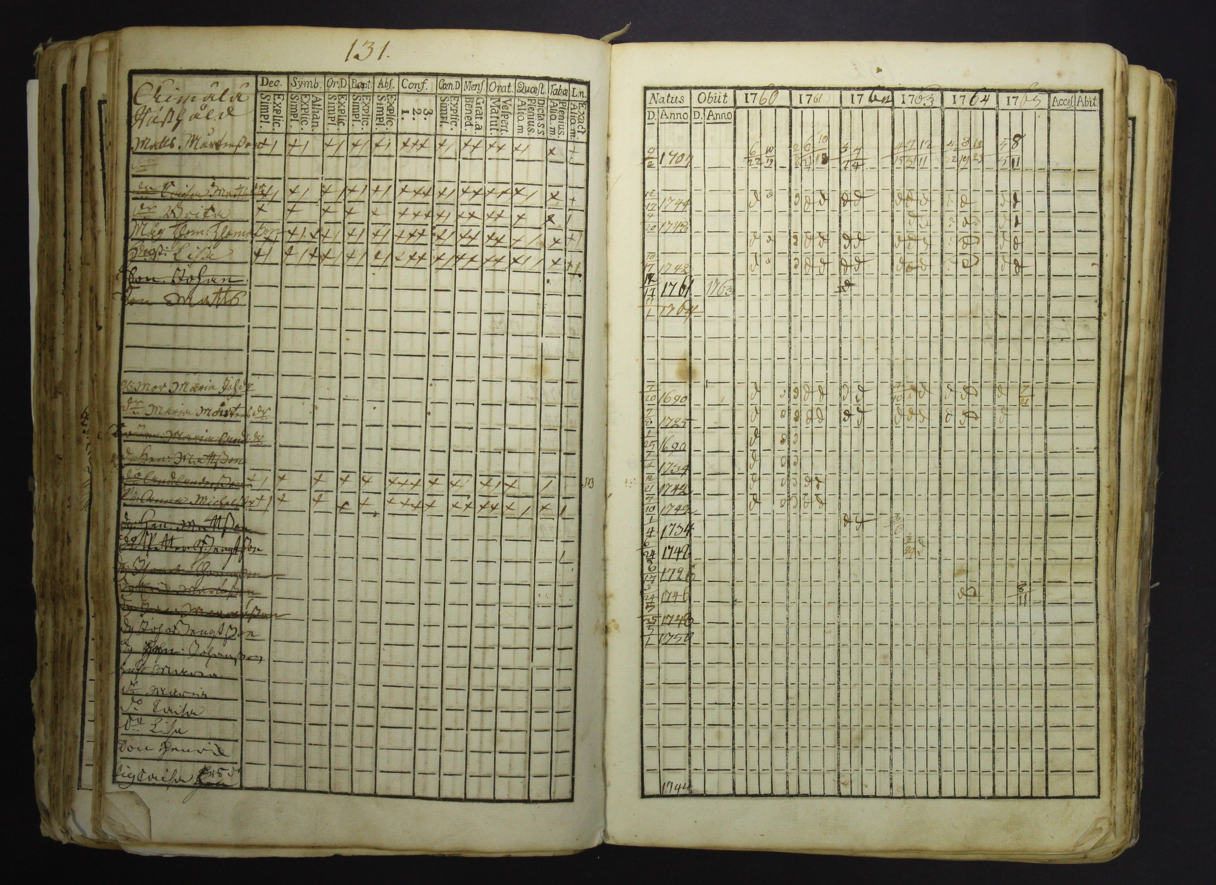 [ kuvat/143.jpg ]