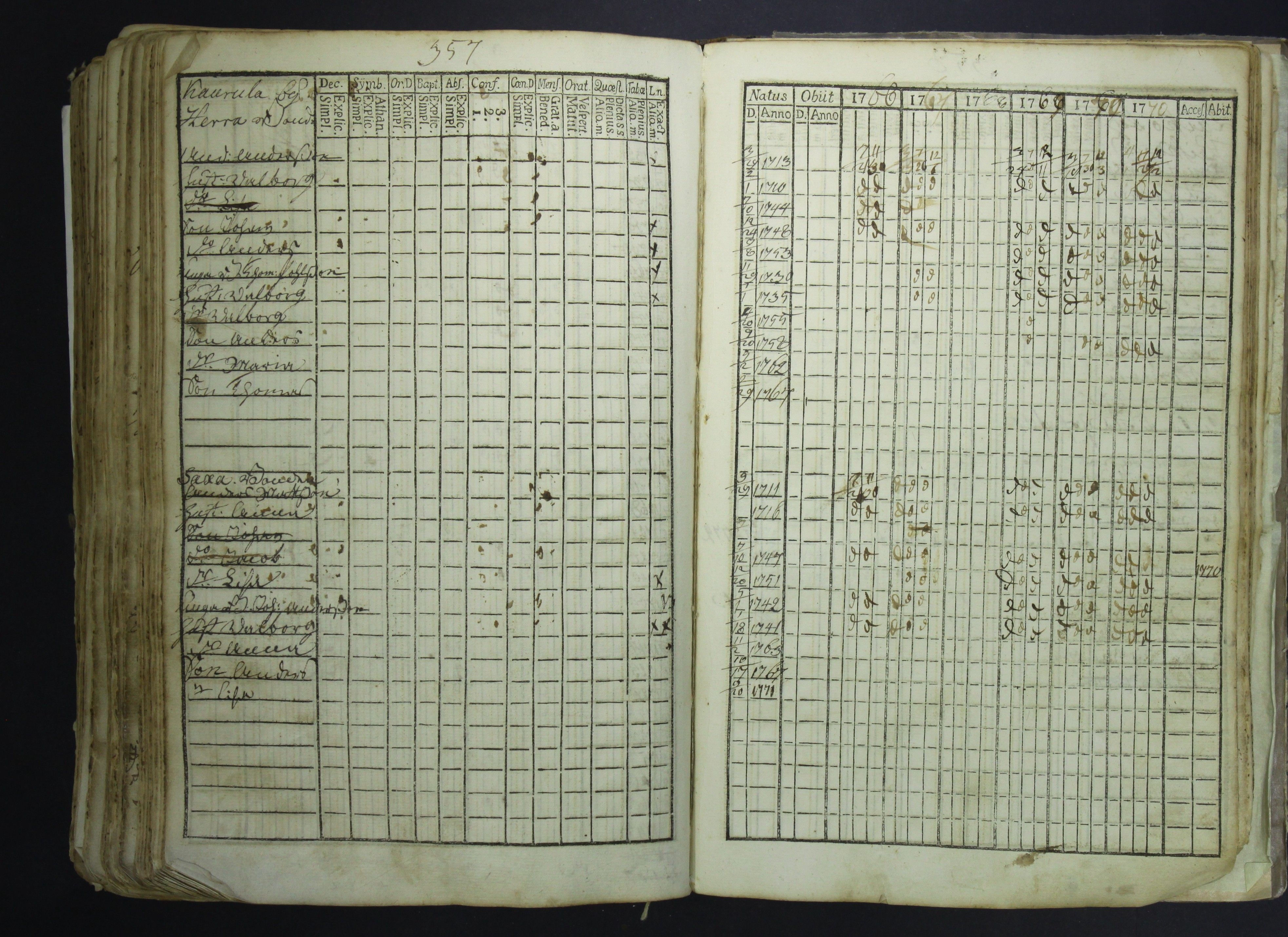 [ kuvat/370.jpg ]