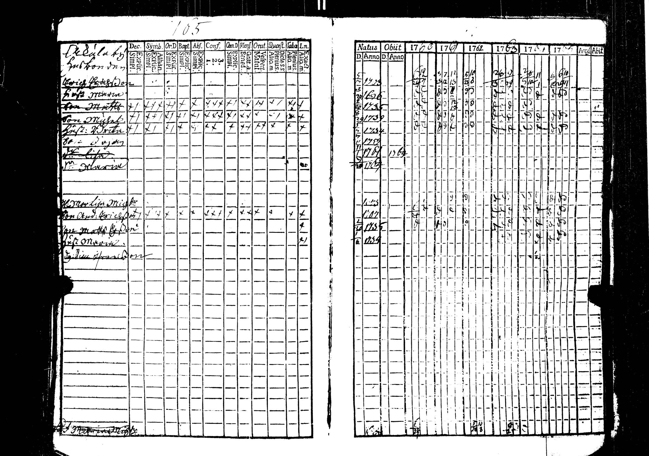 [ kuvat/168.jpg ]