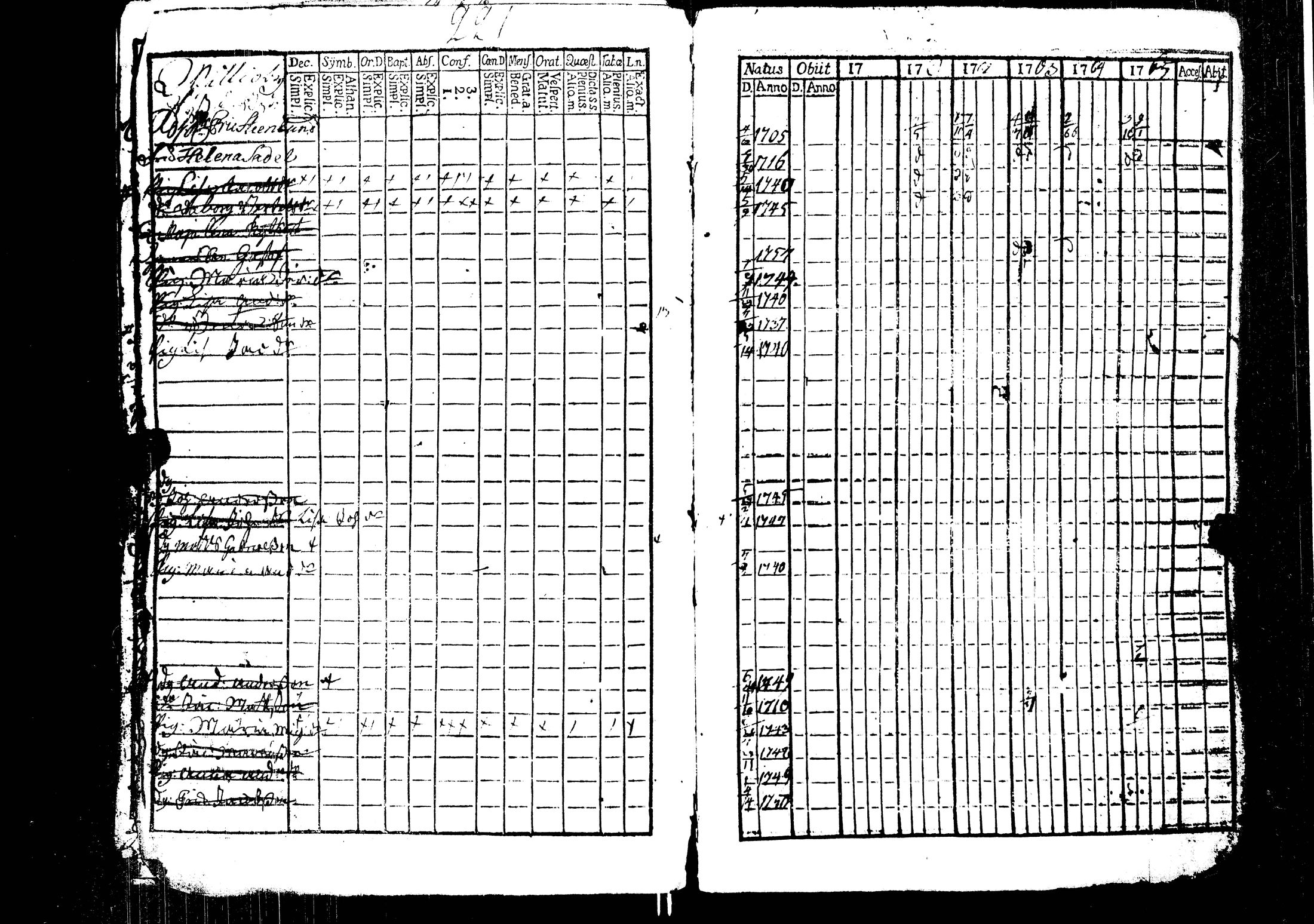 [ kuvat/224.jpg ]