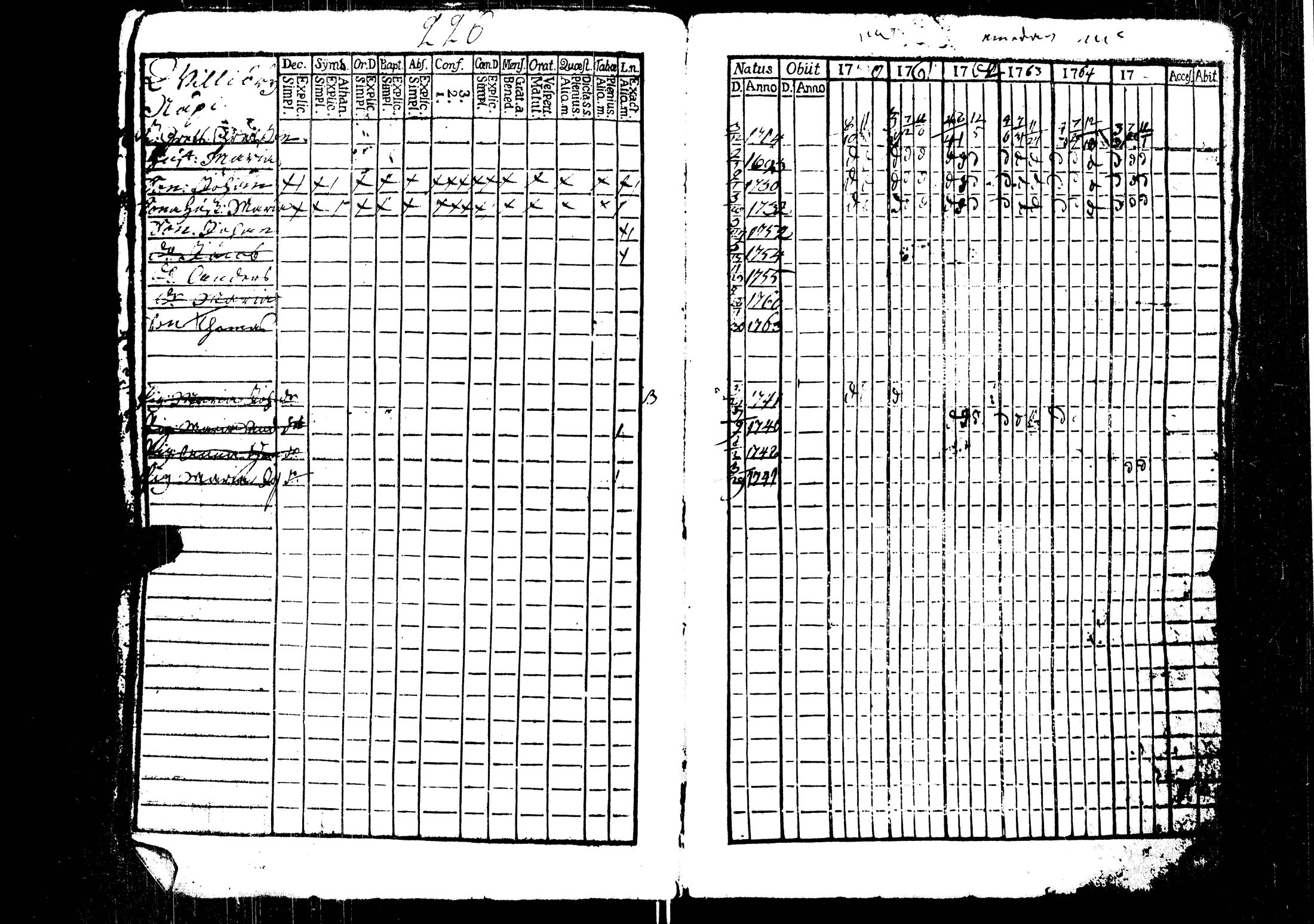 [ kuvat/229.jpg ]