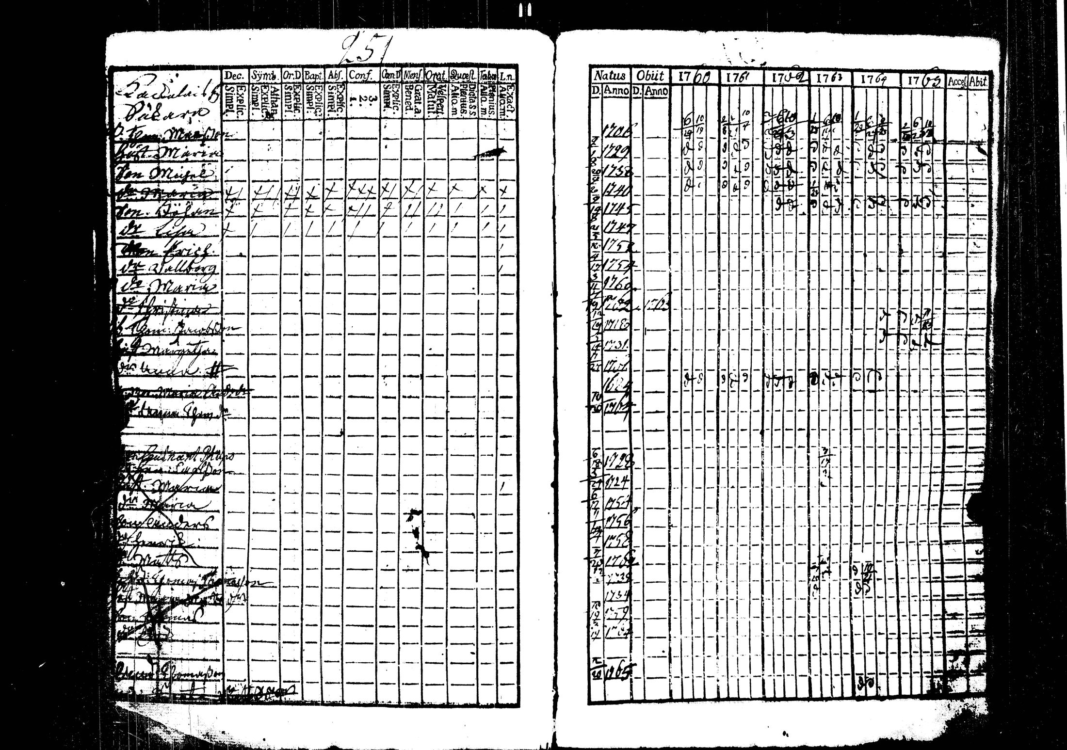 [ kuvat/254.jpg ]
