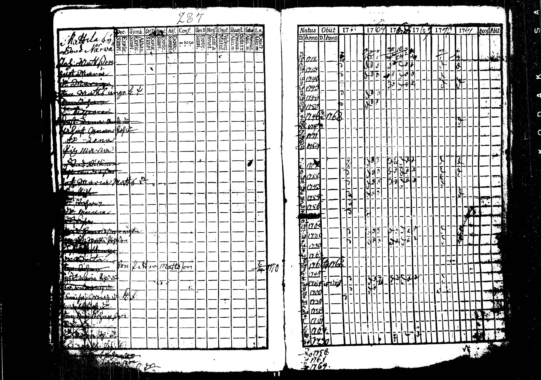 [ kuvat/290.jpg ]