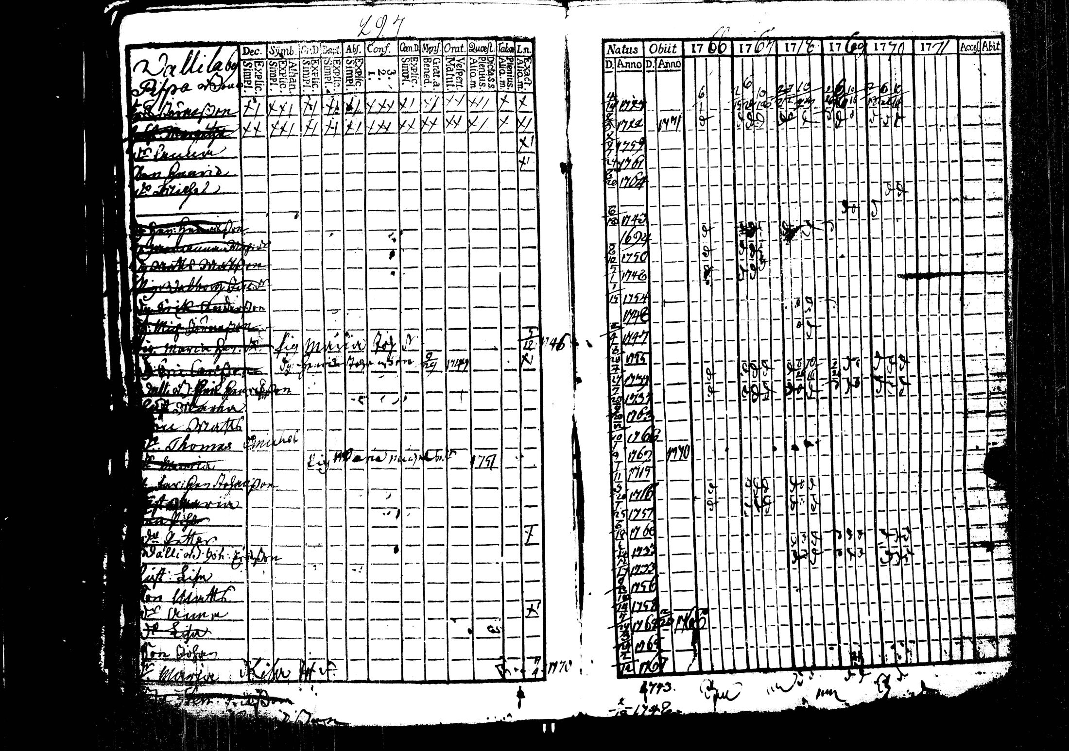 [ kuvat/300.jpg ]