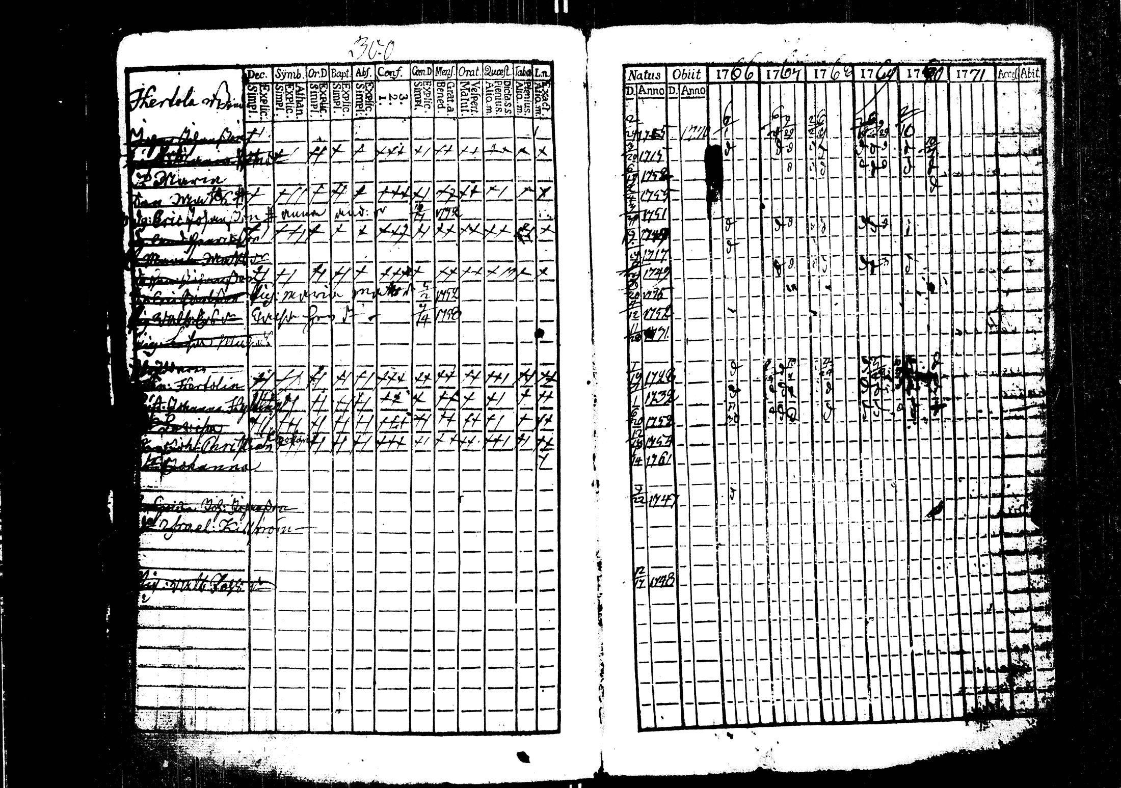 [ kuvat/303.jpg ]