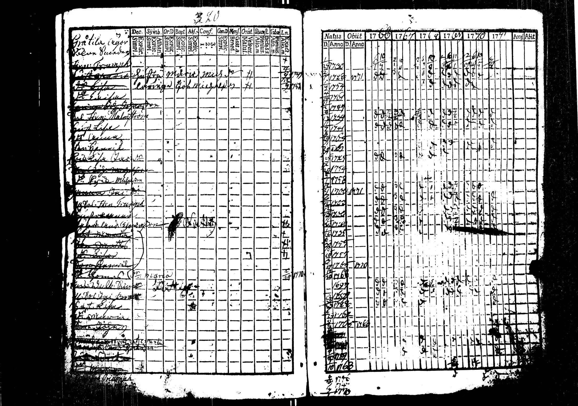 [ kuvat/323.jpg ]