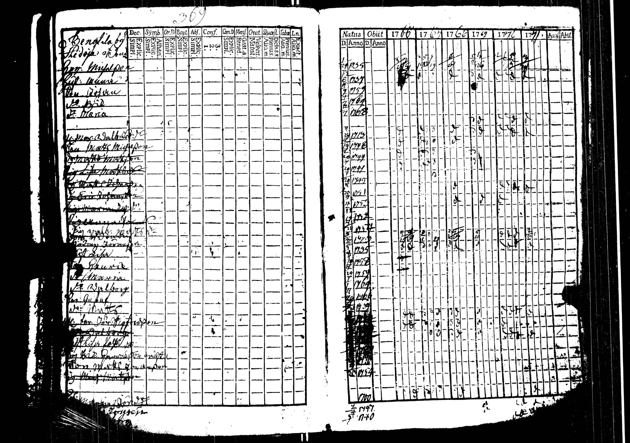 [ kuvat/372.jpg ]