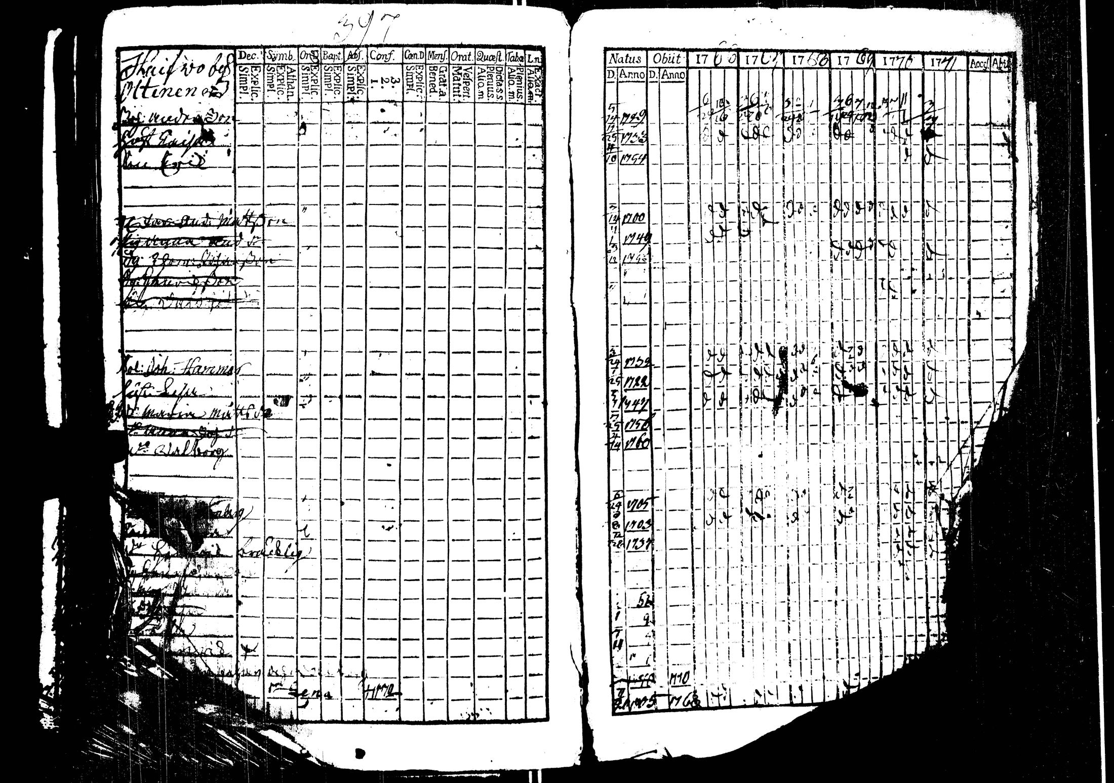 [ kuvat/400.jpg ]