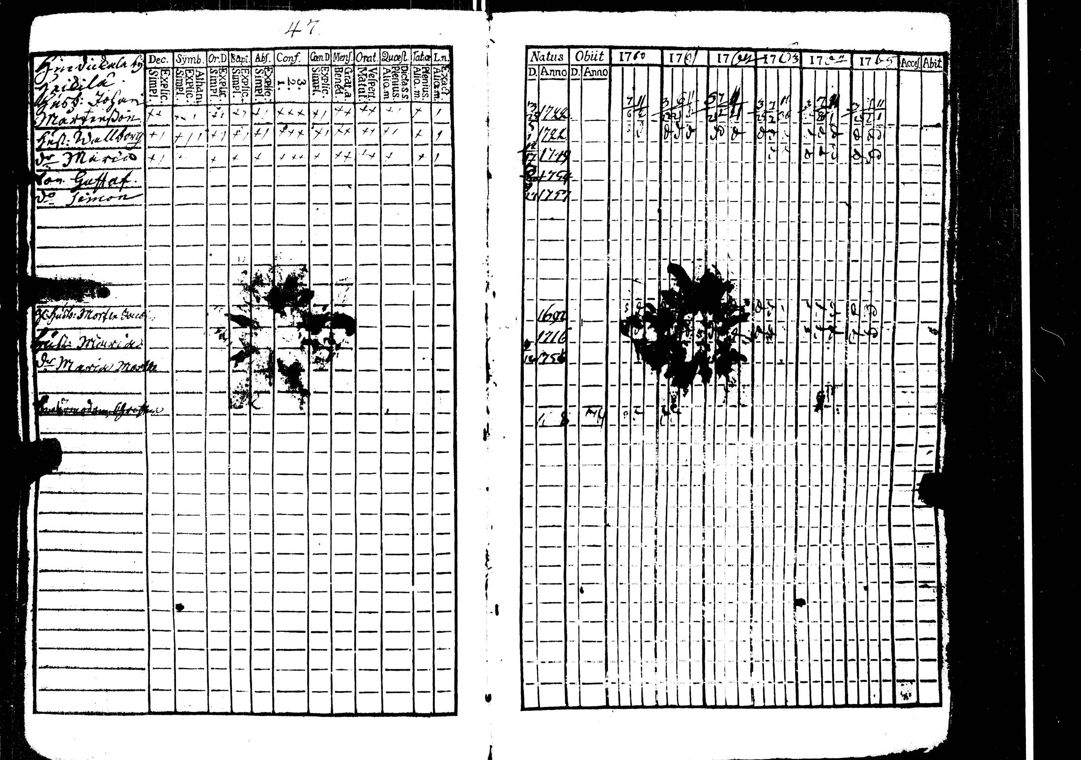 [ kuvat/49.jpg ]