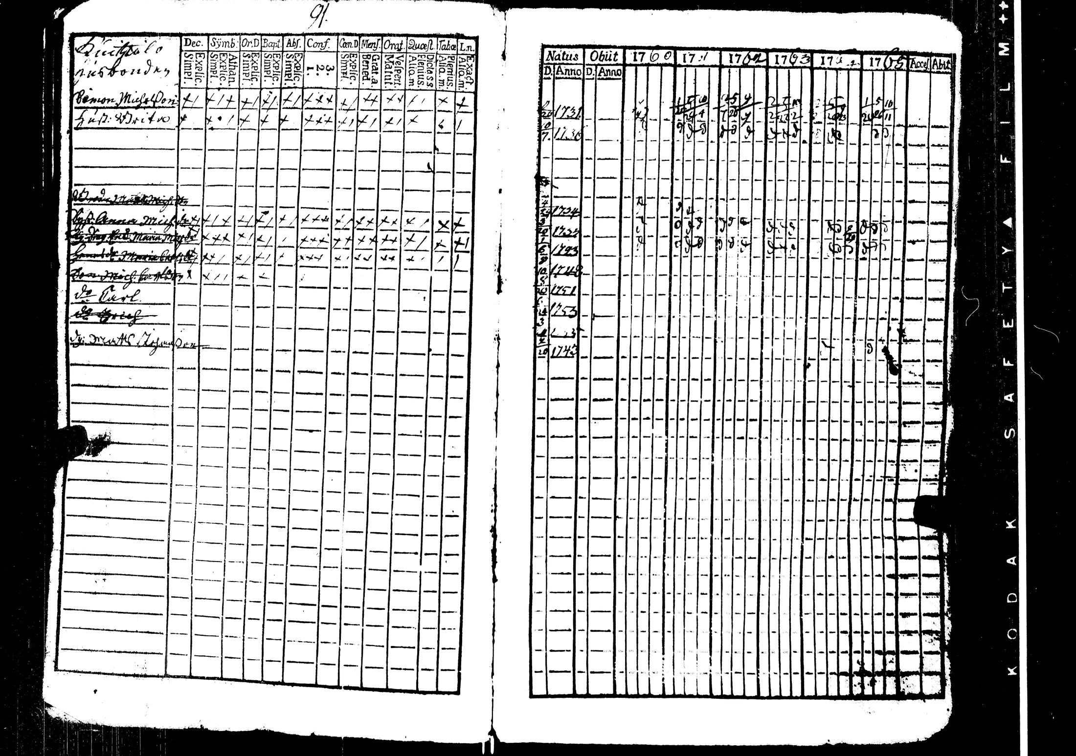 [ kuvat/93.jpg ]