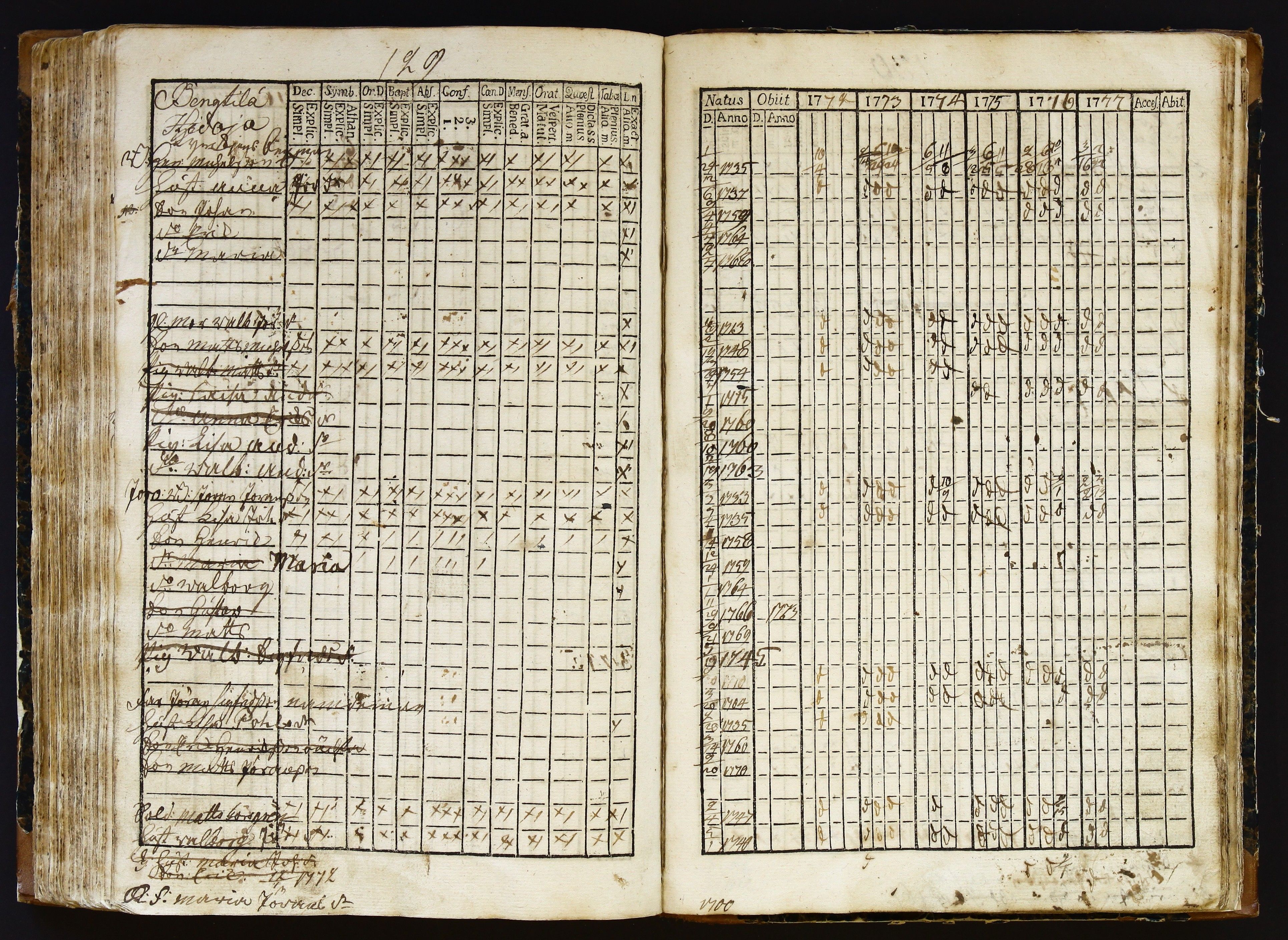 [ kuvat/142.jpg ]