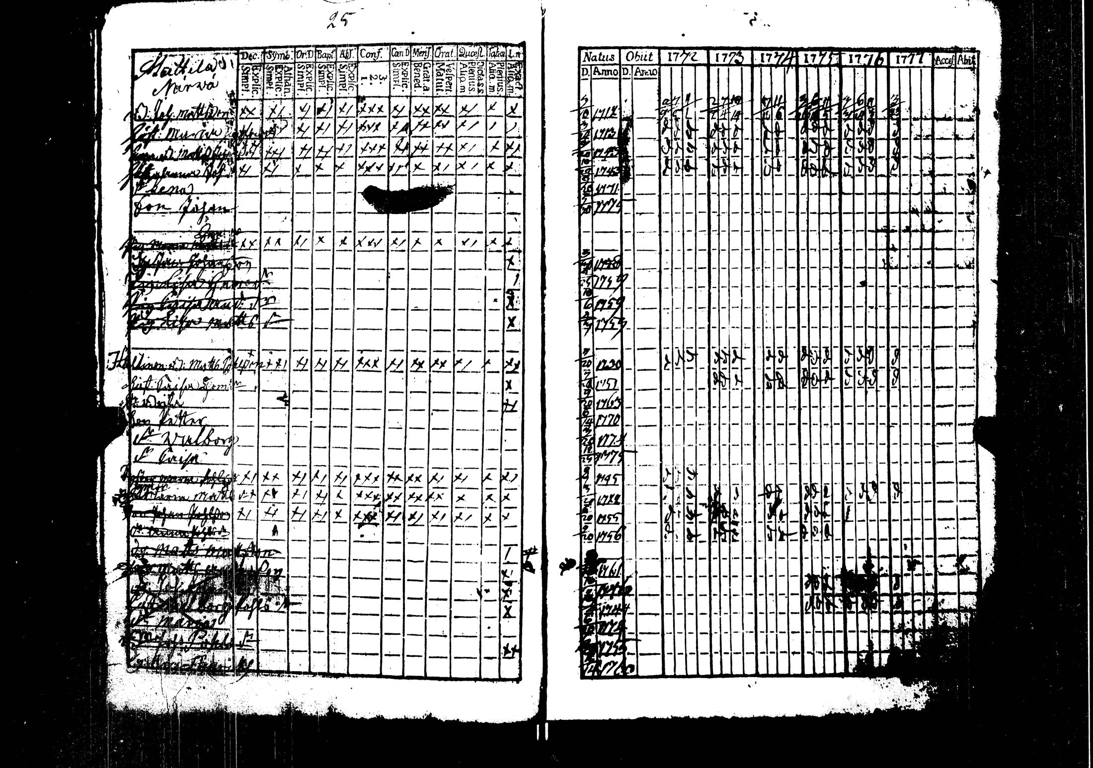 [ kuvat/28.jpg ]