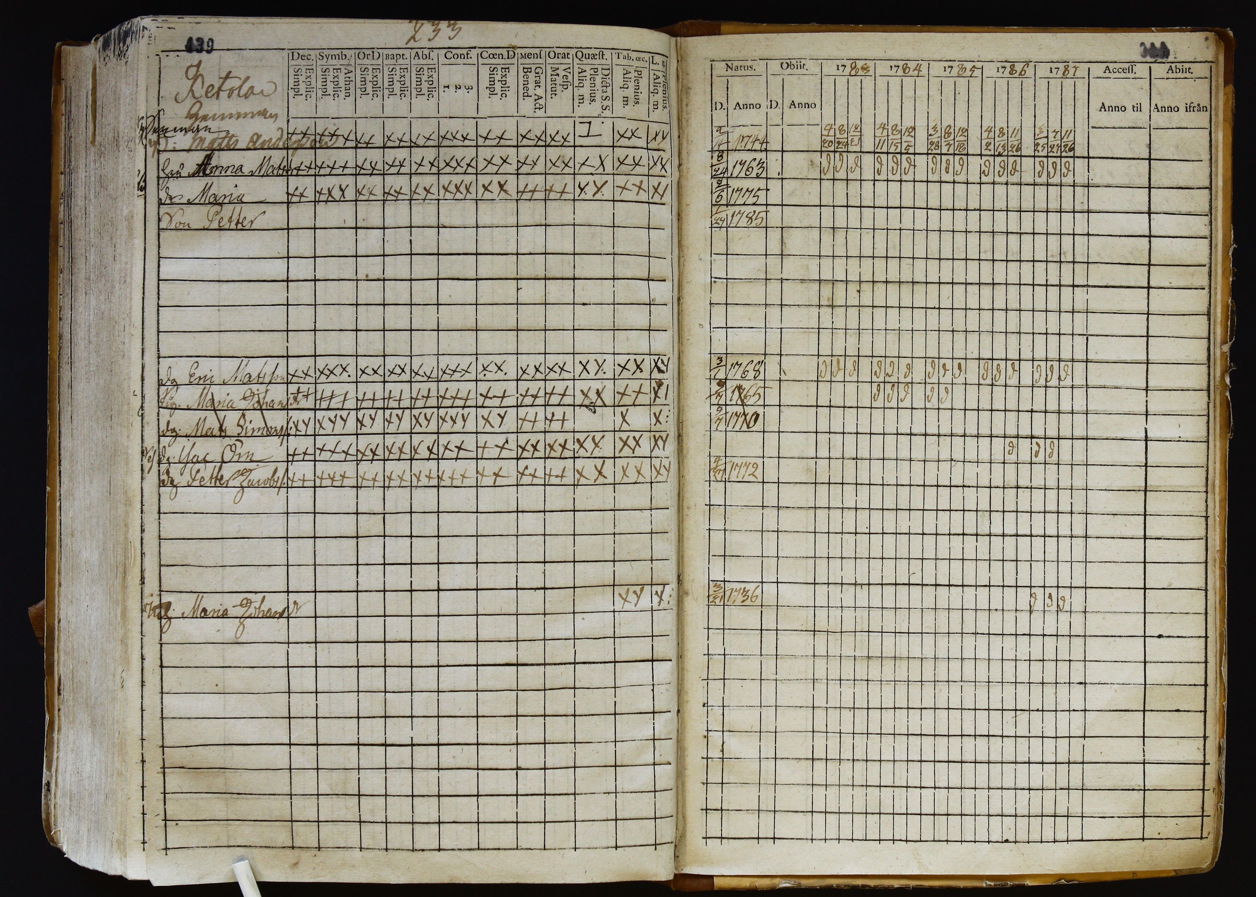 [ kuvat/450.jpg ]
